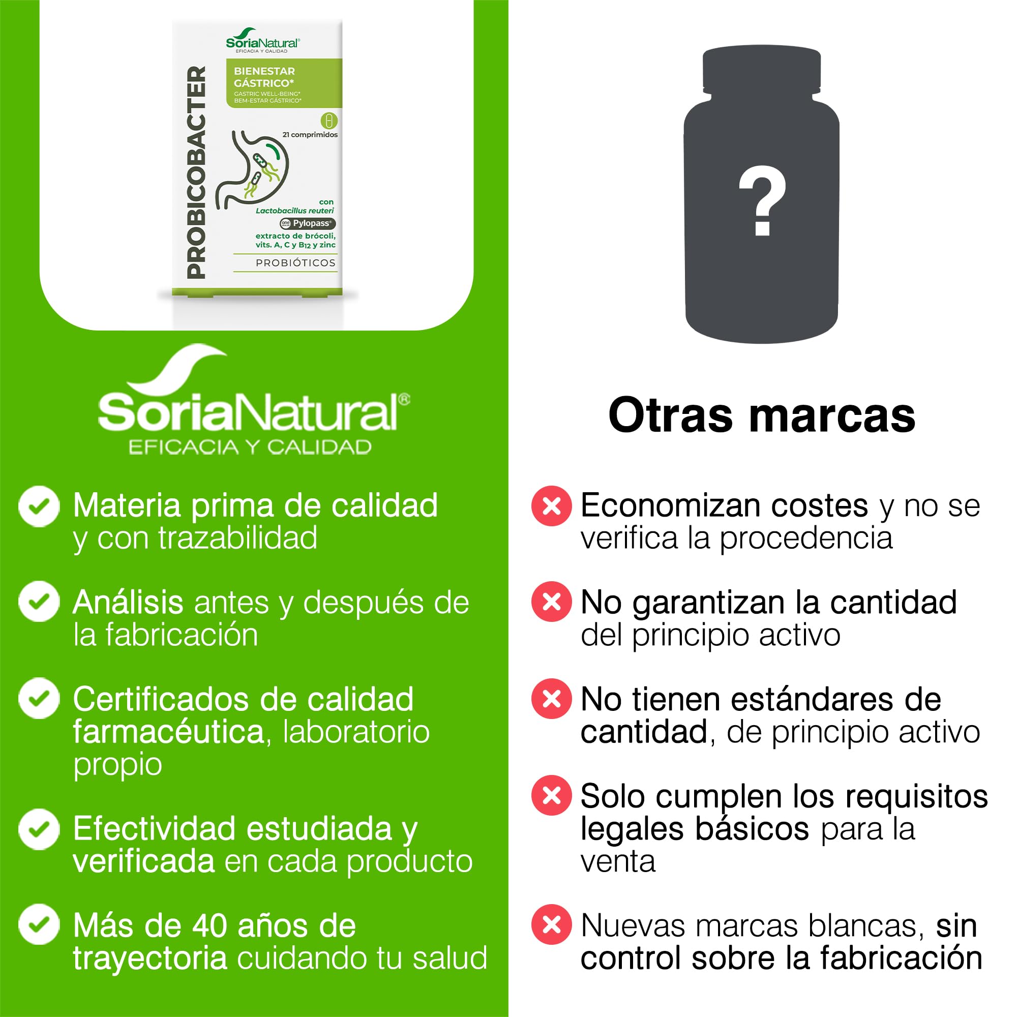 soria-natural-probicobacter-21-comprimidos-de-750-mg-con-lactobacillus-reuteri-p image 6