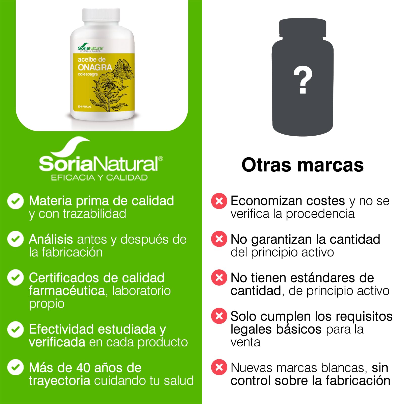 soria-natural-colestagra-perlas-de-aceite-de-onagra-con-vitamina-e image 6