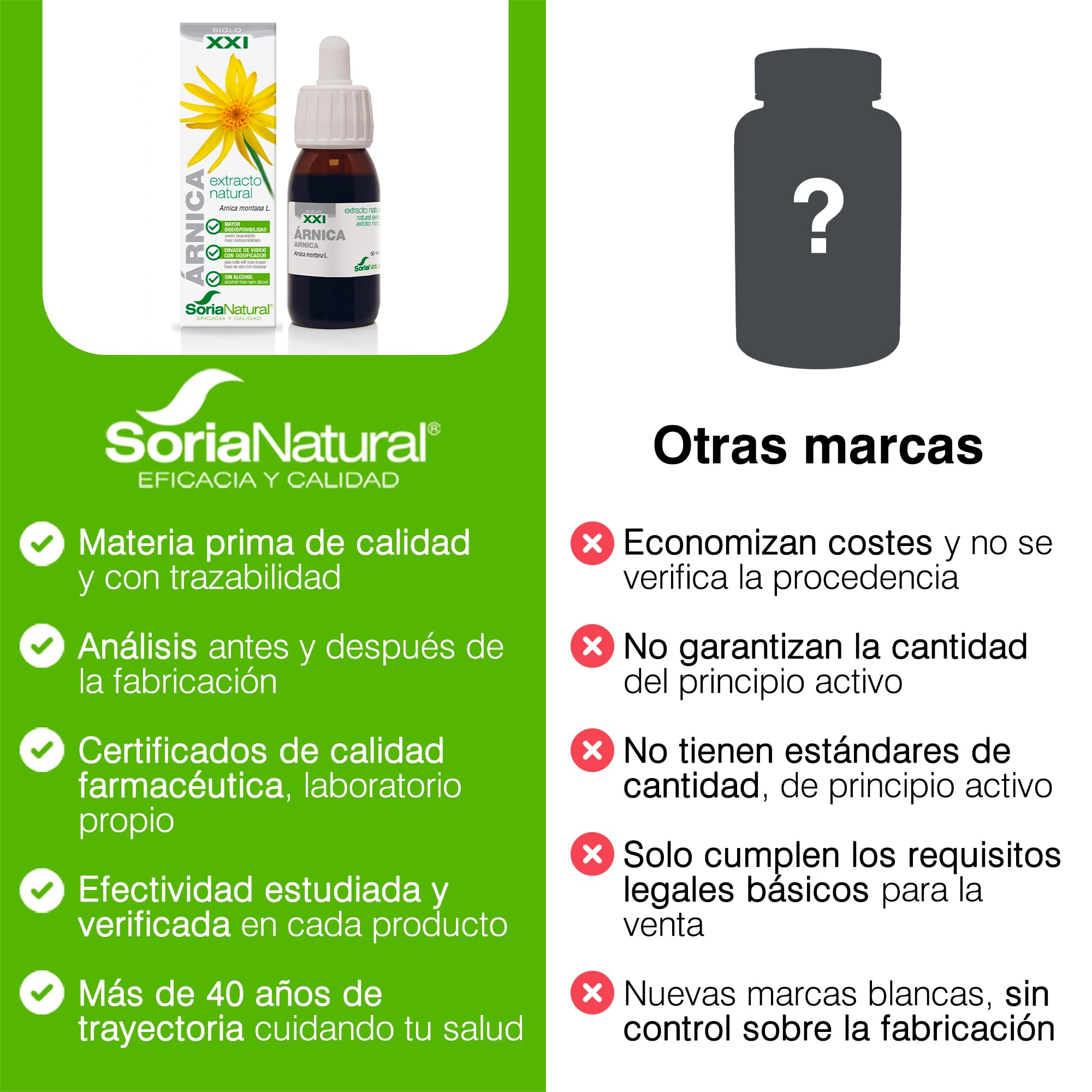 soria-natural-extracto-de-rnica-de-uso-t-pico-50-ml image 6
