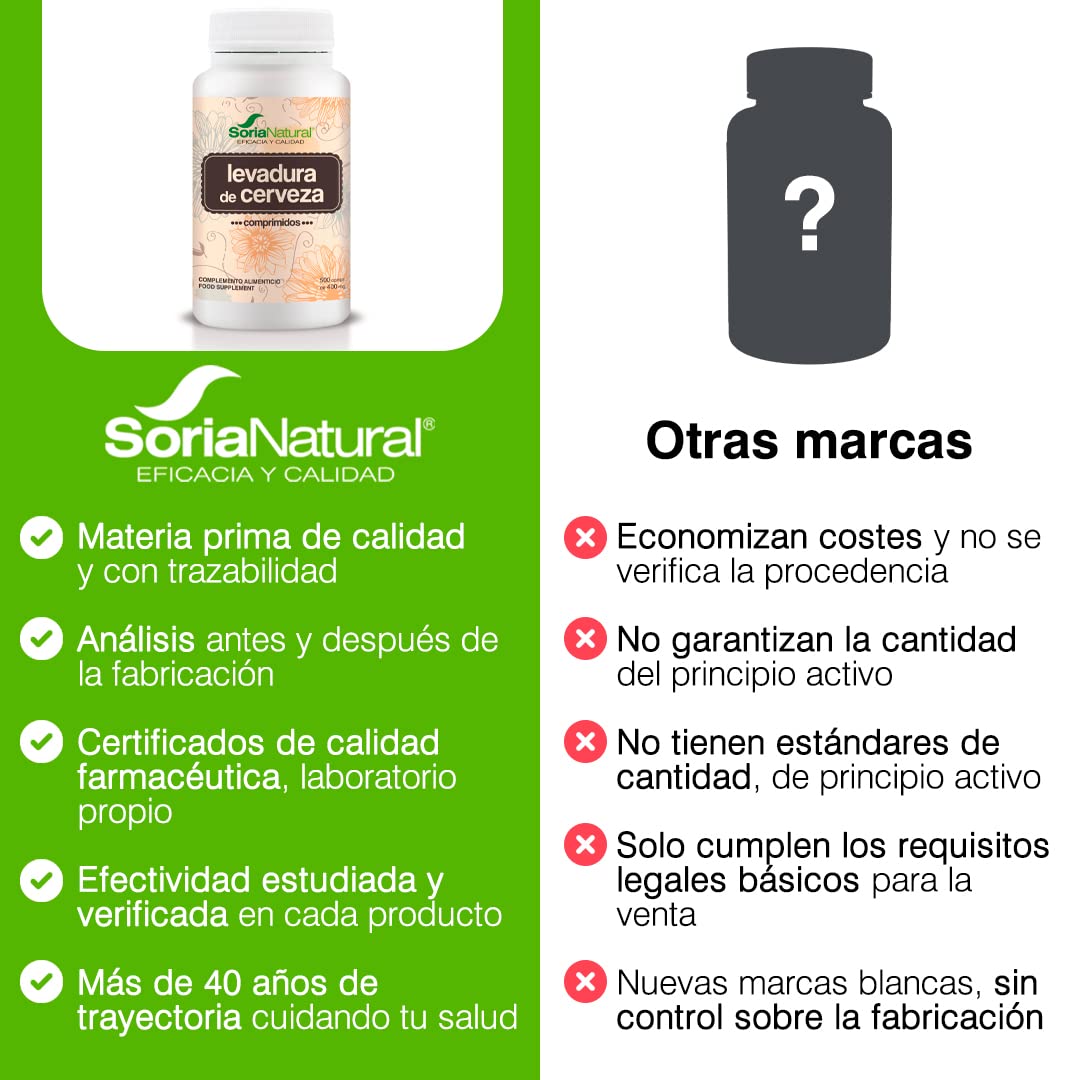 soria-natural-levadura-de-cerveza-500-comprimidos-piel-cabello-u-as-y-energ-a image 6