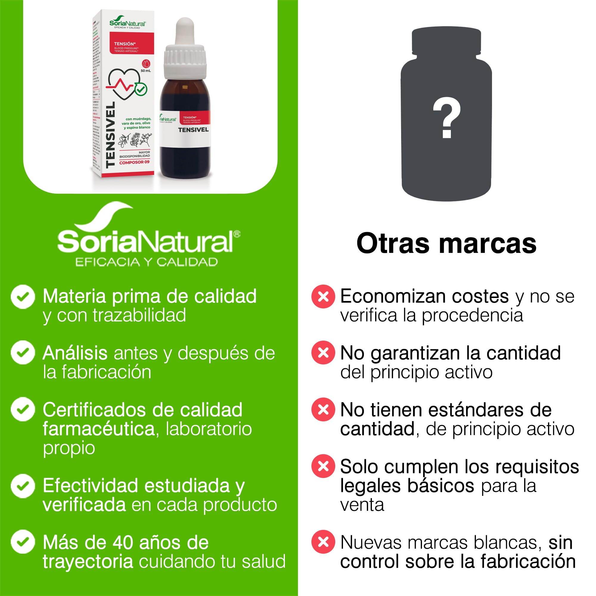 tensivel-composor-09-50-ml-soria-natural image 6