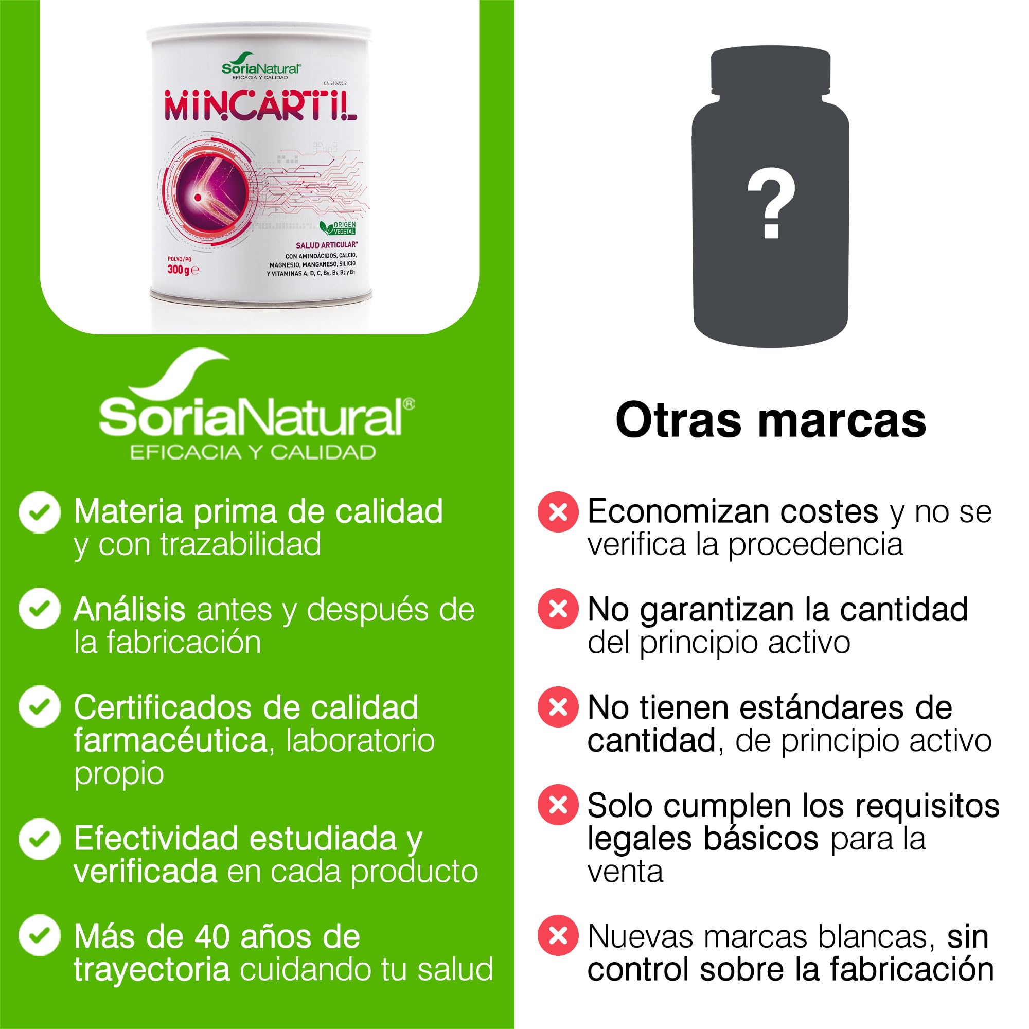 soria-natural-mincartil-classic-en-polvo-300-g image 6