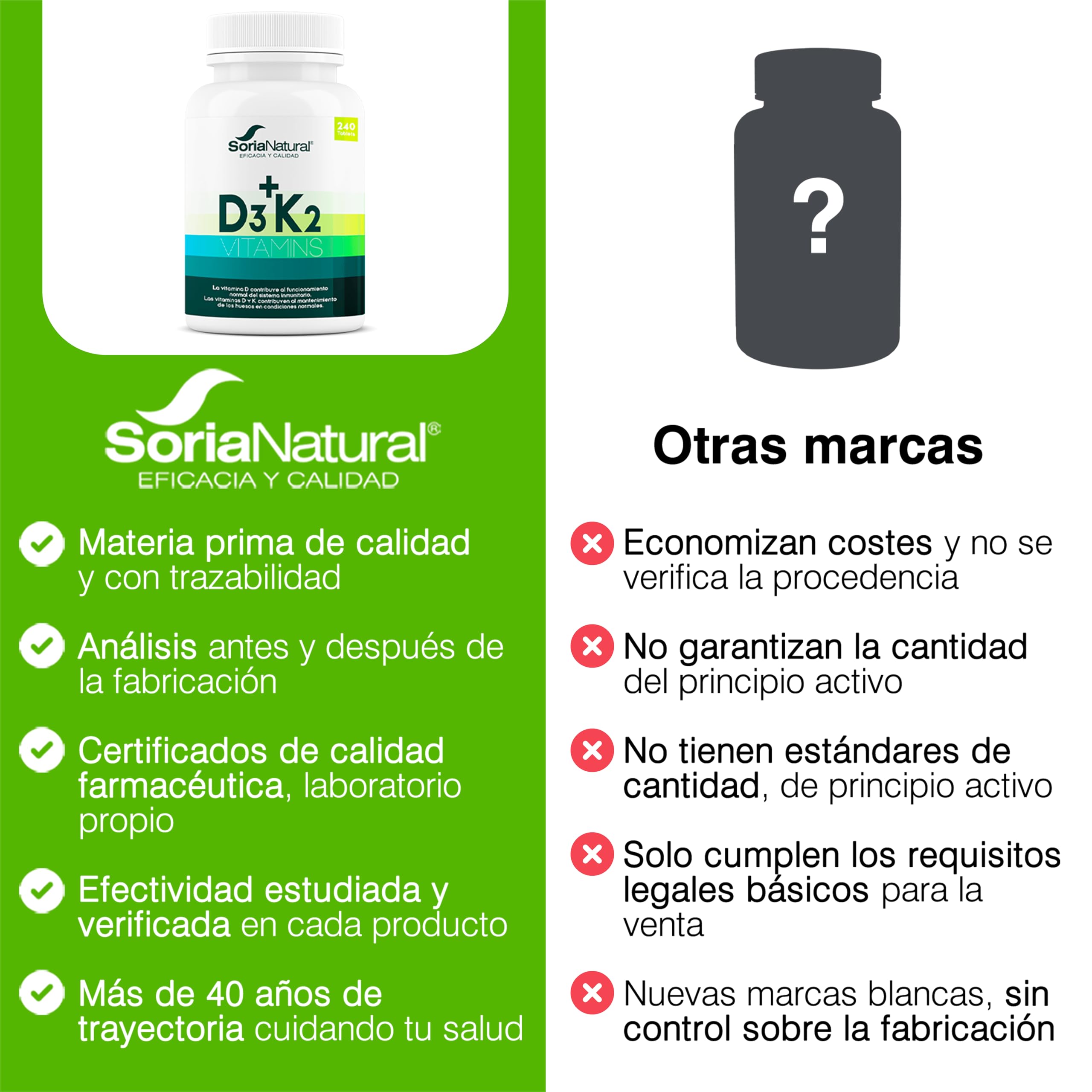 soria-natural-vitamina-d3-4000-ui-k2-mk7-200-g-240-comprimidos-de-liberaci-n-sos image 6