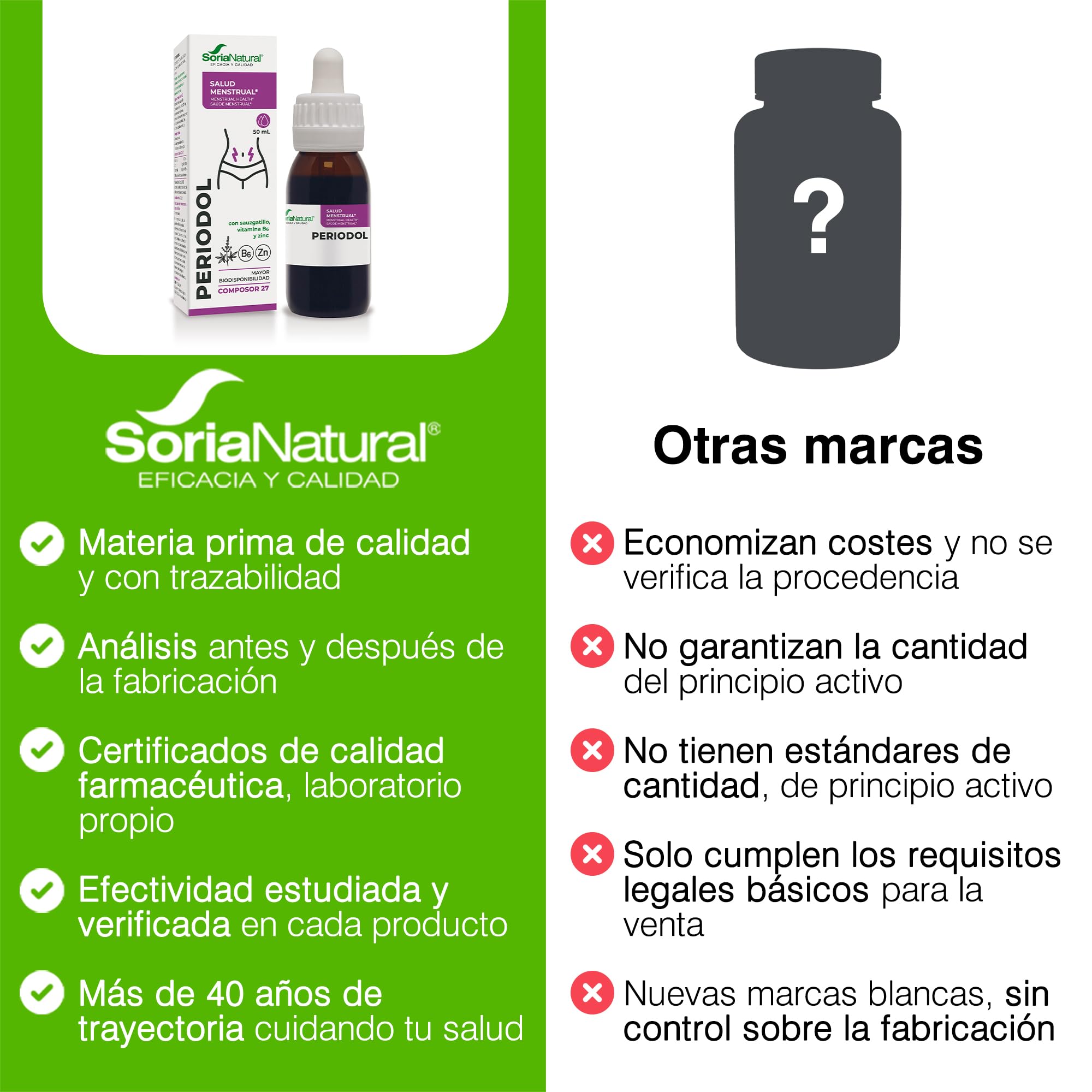 soria-natural-composor-27-periodol-complex-50-ml-sauzgatillo-zinc-y-vitamina-b6- image 6