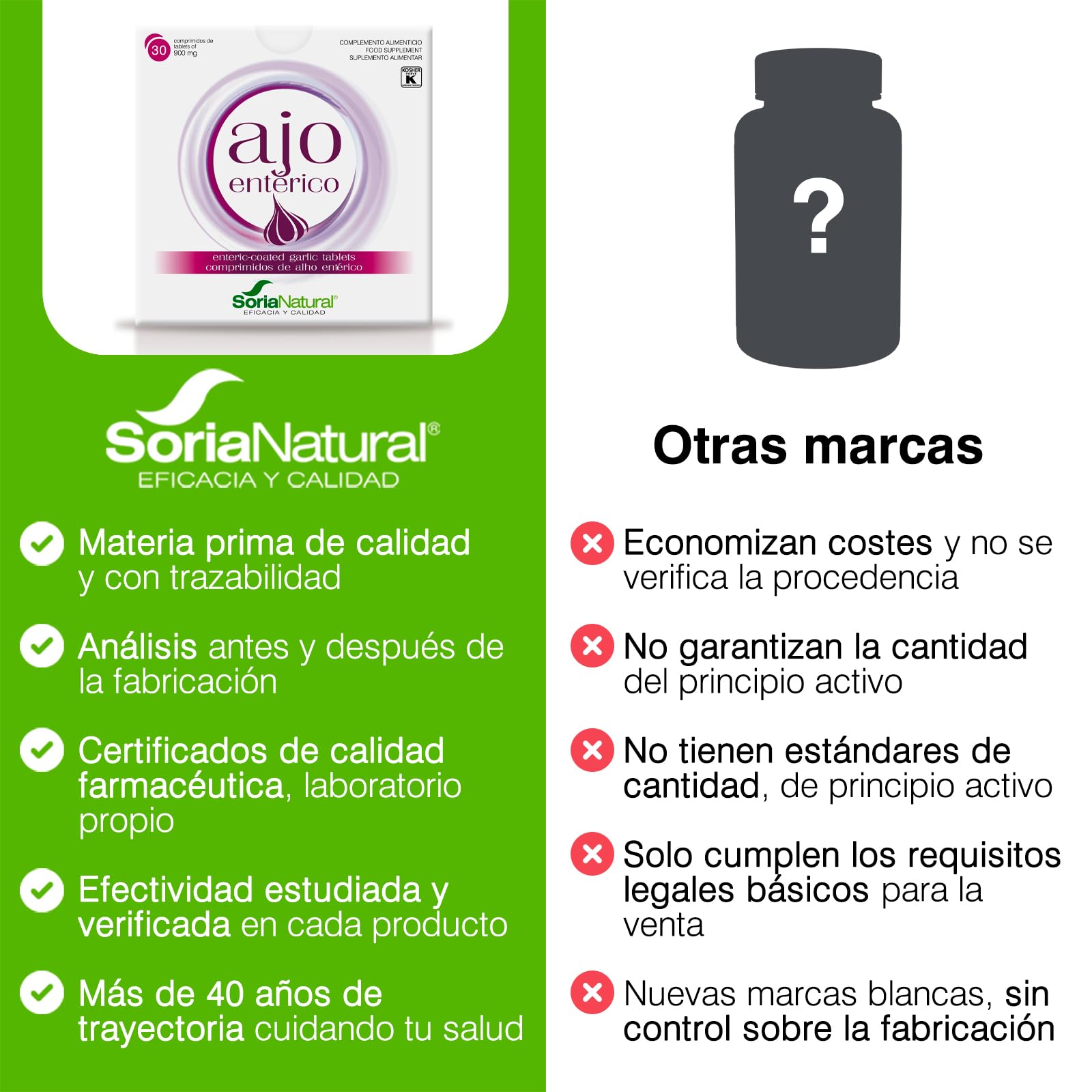 soria-natural-ajo-ent-rico-30-comprimidos image 6