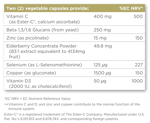solgar-beta-glucanos-inmune-complex-con-sa-co-c-psulas-vegetales-60-unidades image 5