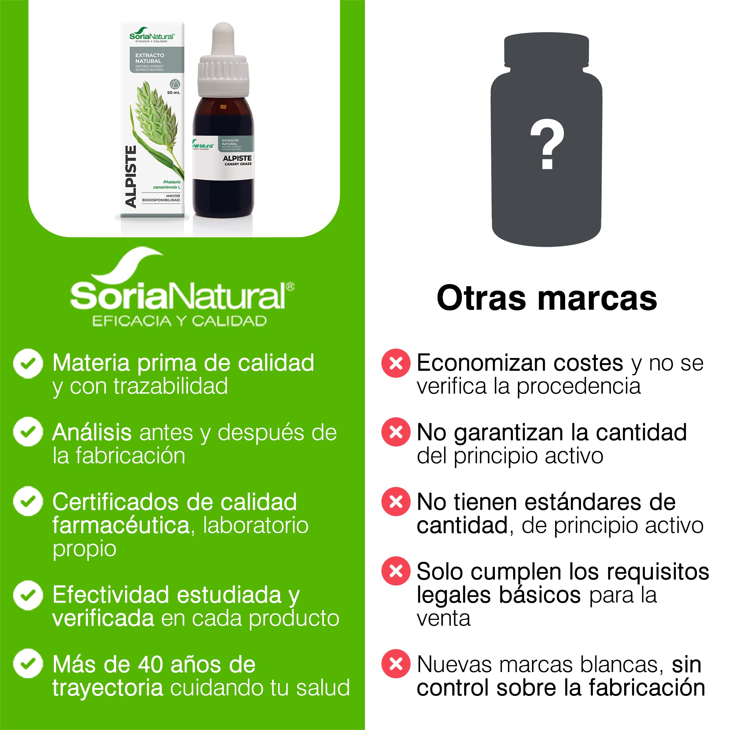 soria-natural-extracto-de-alpiste-s-xxi-50-ml-extracto-vegetal-de-alpiste-para-e image 6