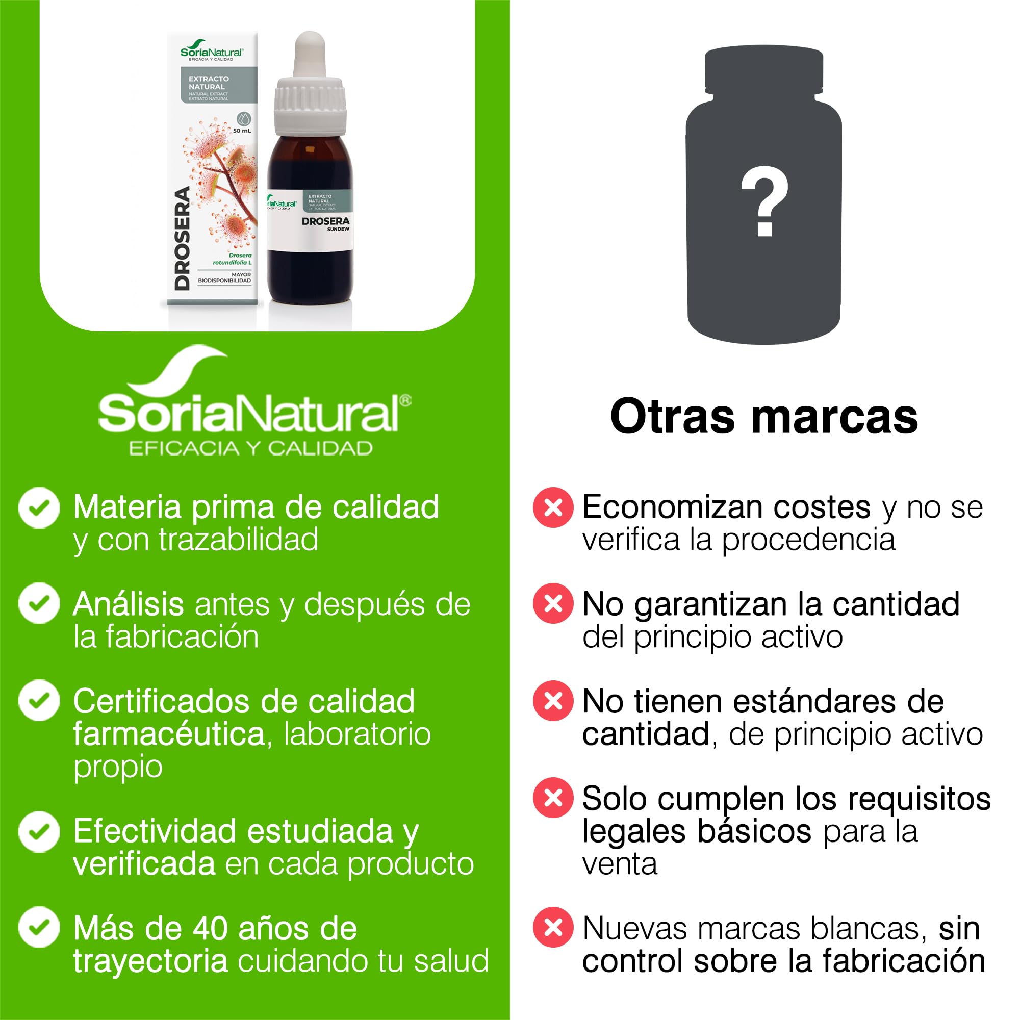 soria-natural-extracto-de-drosera-complemento-para-el-bienestar-respiratorio-50- image 6