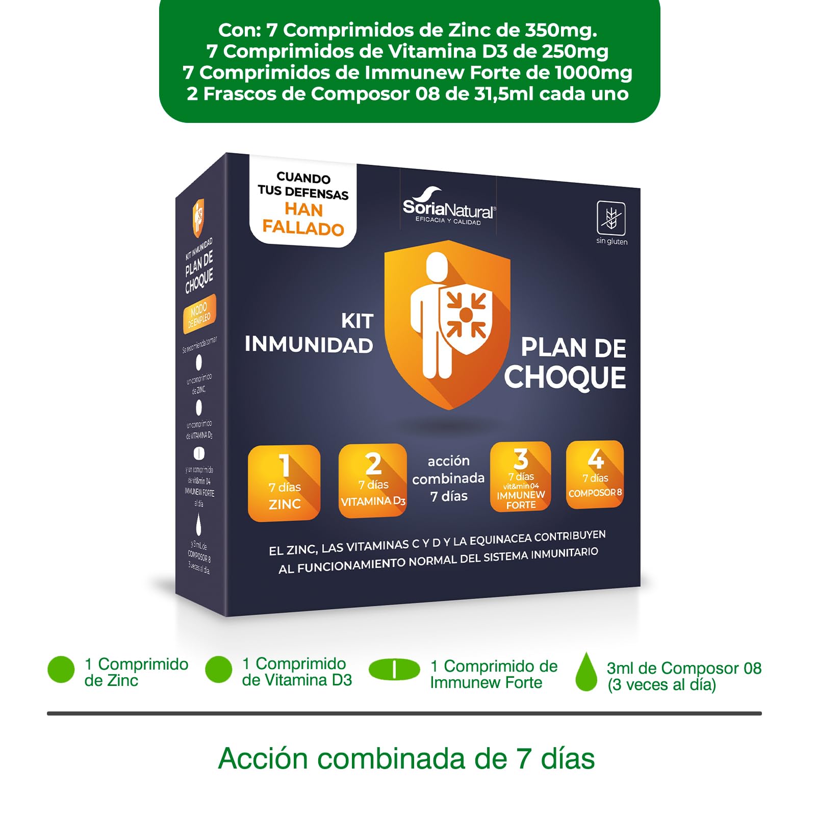 soria-natural-kit-inmunidad-plan-choque-21-comprimidos-31-5-ml-extractos-con-zin image 5