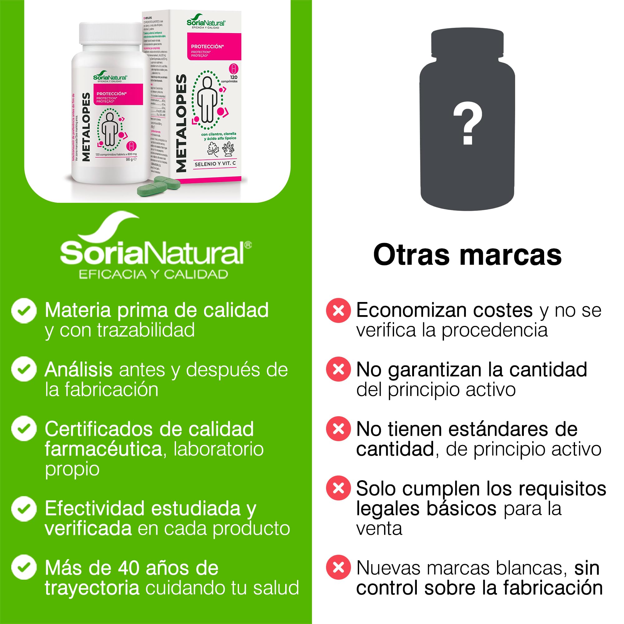 soria-natural-metalopes-800-mg-120-comprimidos-f-rmula-natural-con-clorella-cila image 7