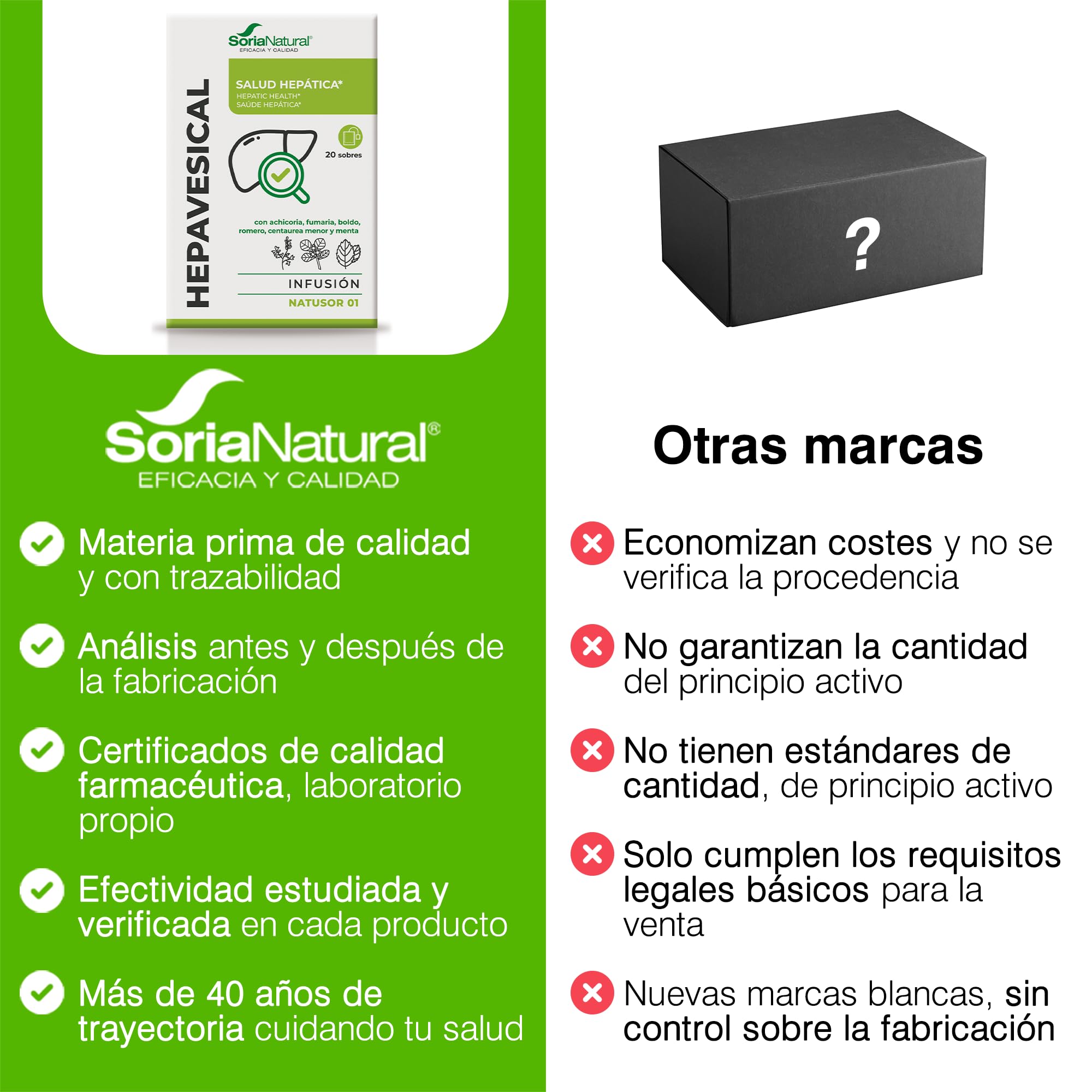 soria-natural-natusor-01-hepavesical-infusi-n-de-hierbas-para-el-h-gado-20-bolsi image 6