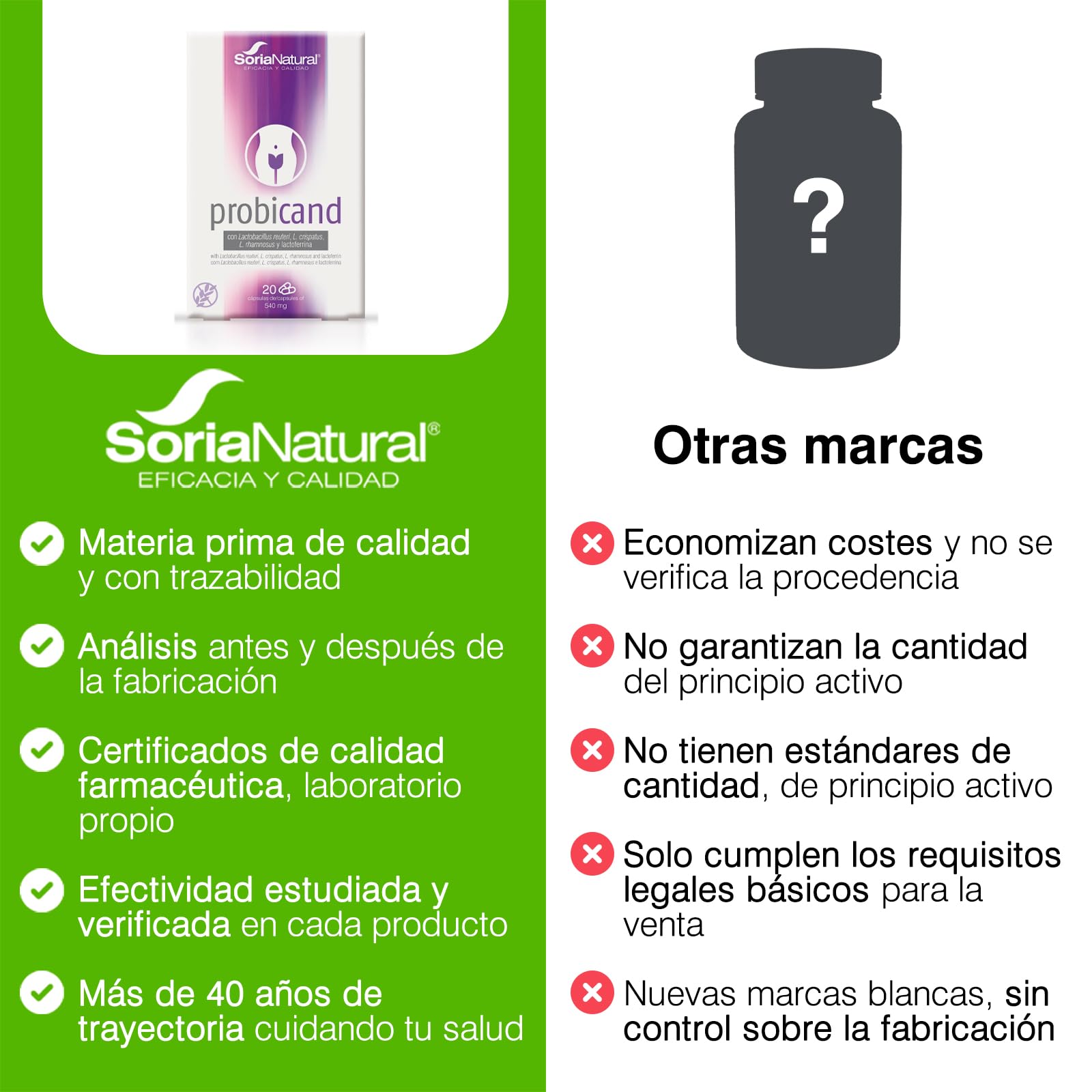 soria-natural-probicand-545-mg-20-c-psulas-probi-tico-vaginal-con-lactobacillus- image 6