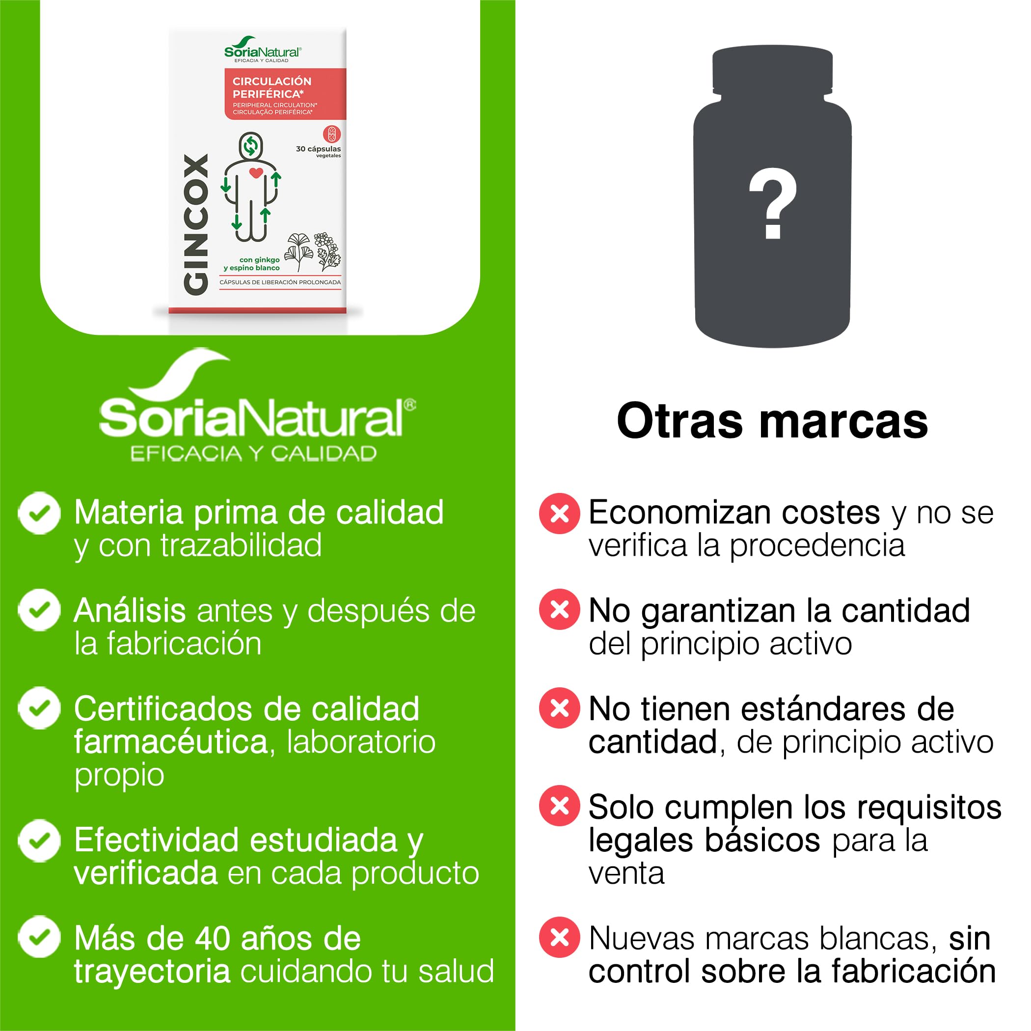 soria-natural-gincox-con-ginkgo-biloba-y-espino-blanco-30-c-psulas image 6