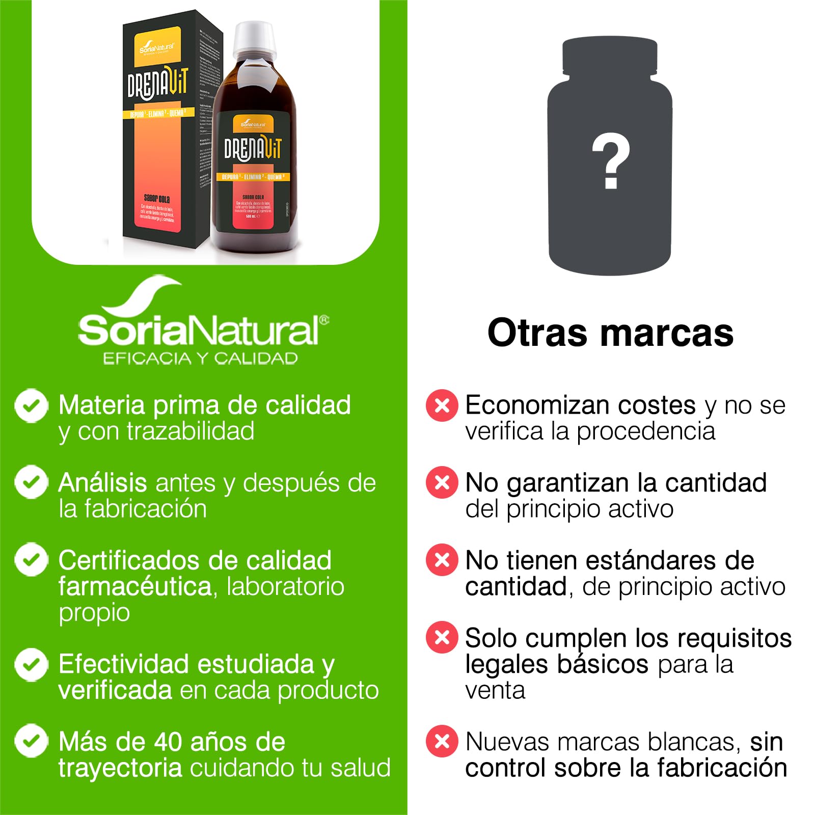 soria-natural-drenante-depurativo-l-quido-con-alcachofa-diente-de-le-n-y-caf-ver image 6