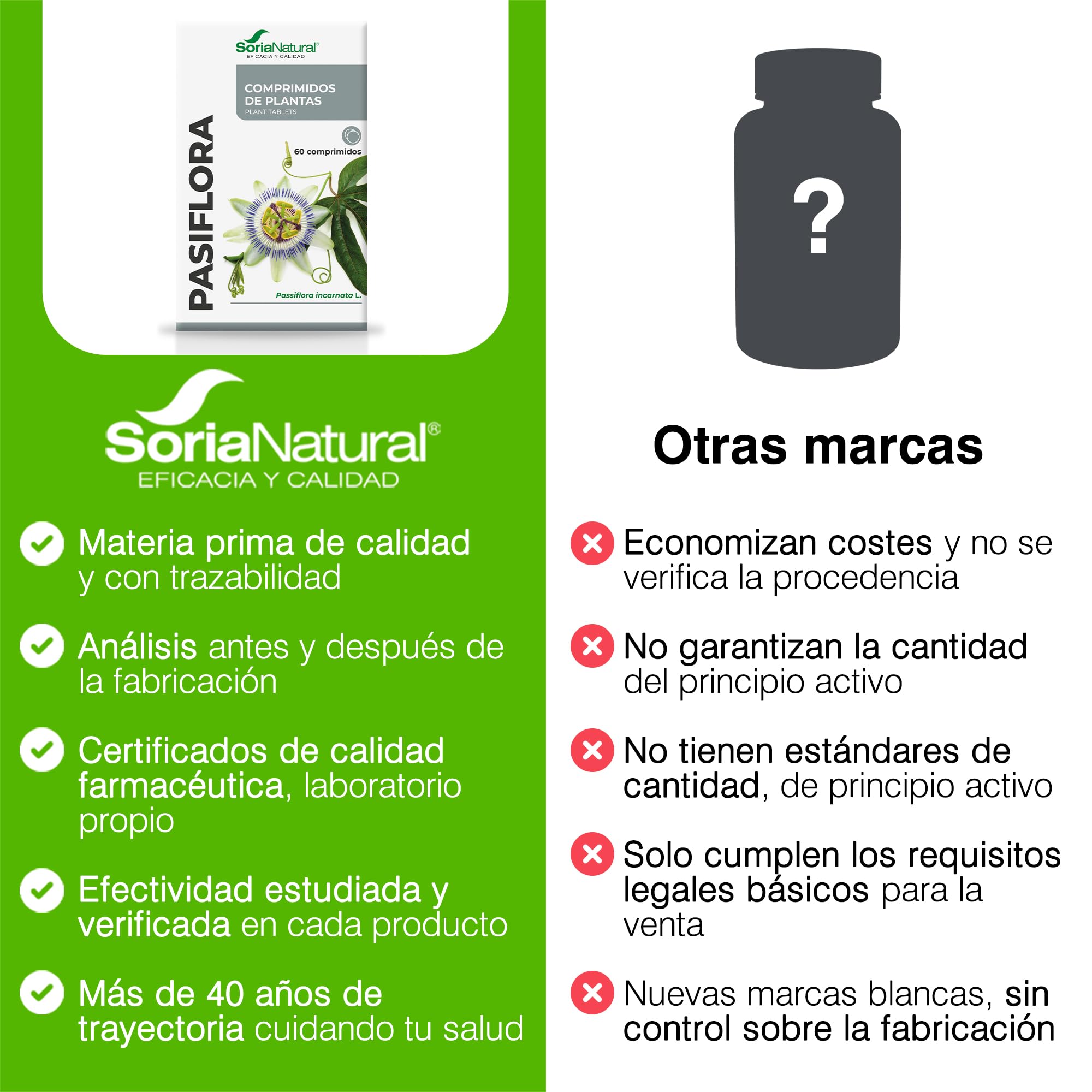 soria-natural-pasiflora-60-c-psulas image 6