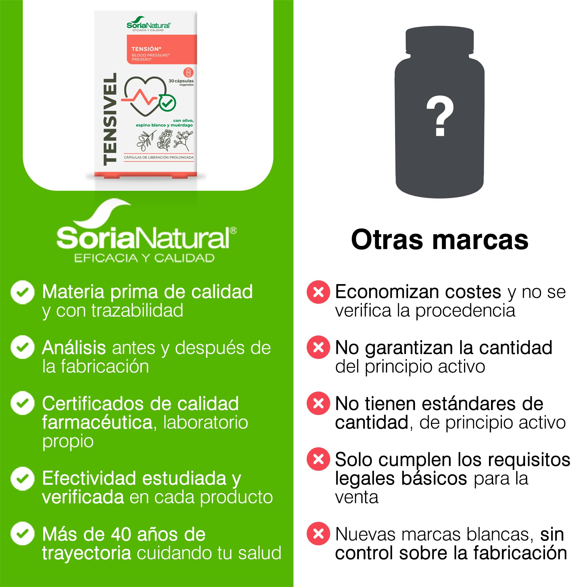 soria-natural-tensivel-de-liberaci-n-prolongada-30-c-psulas-bienestar-cardiovasc image 6