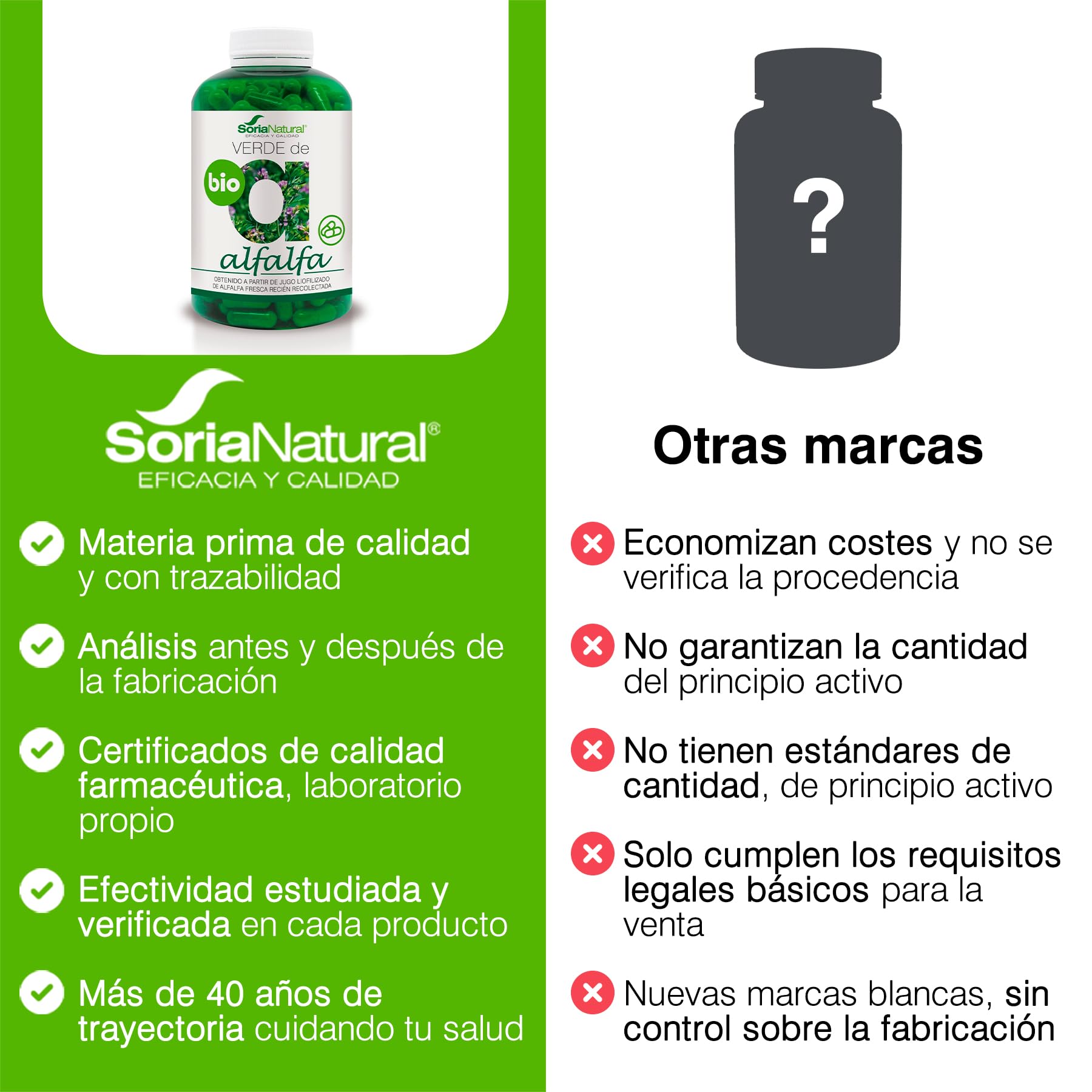 soria-natural-verde-de-alfalfa-240-c-psulas-vegetales-de-580-mg-jugo-liofilizado image 6
