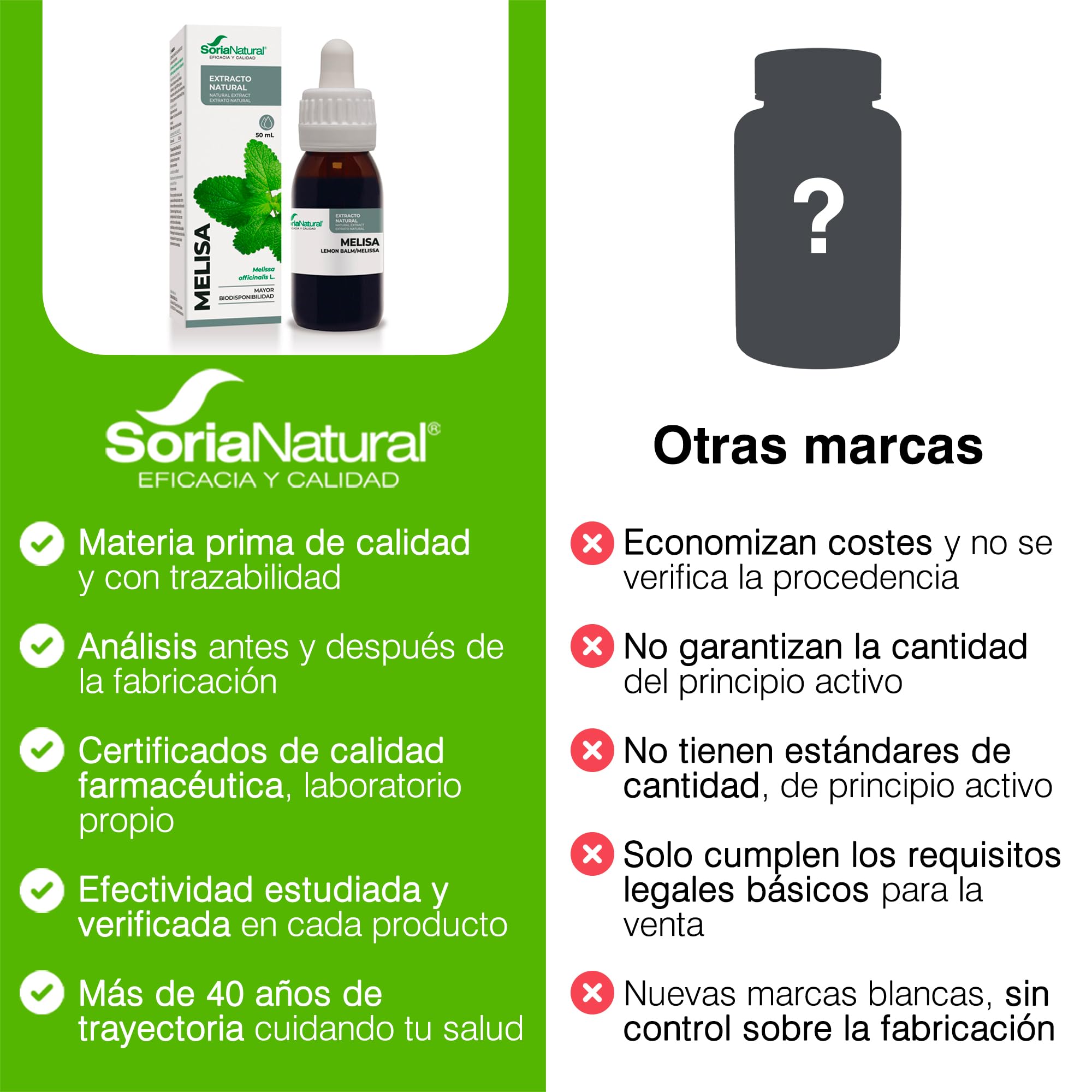 soria-natural-extracto-de-melisa-en-gotas-50-ml-extractos-siglo-xxi image 6