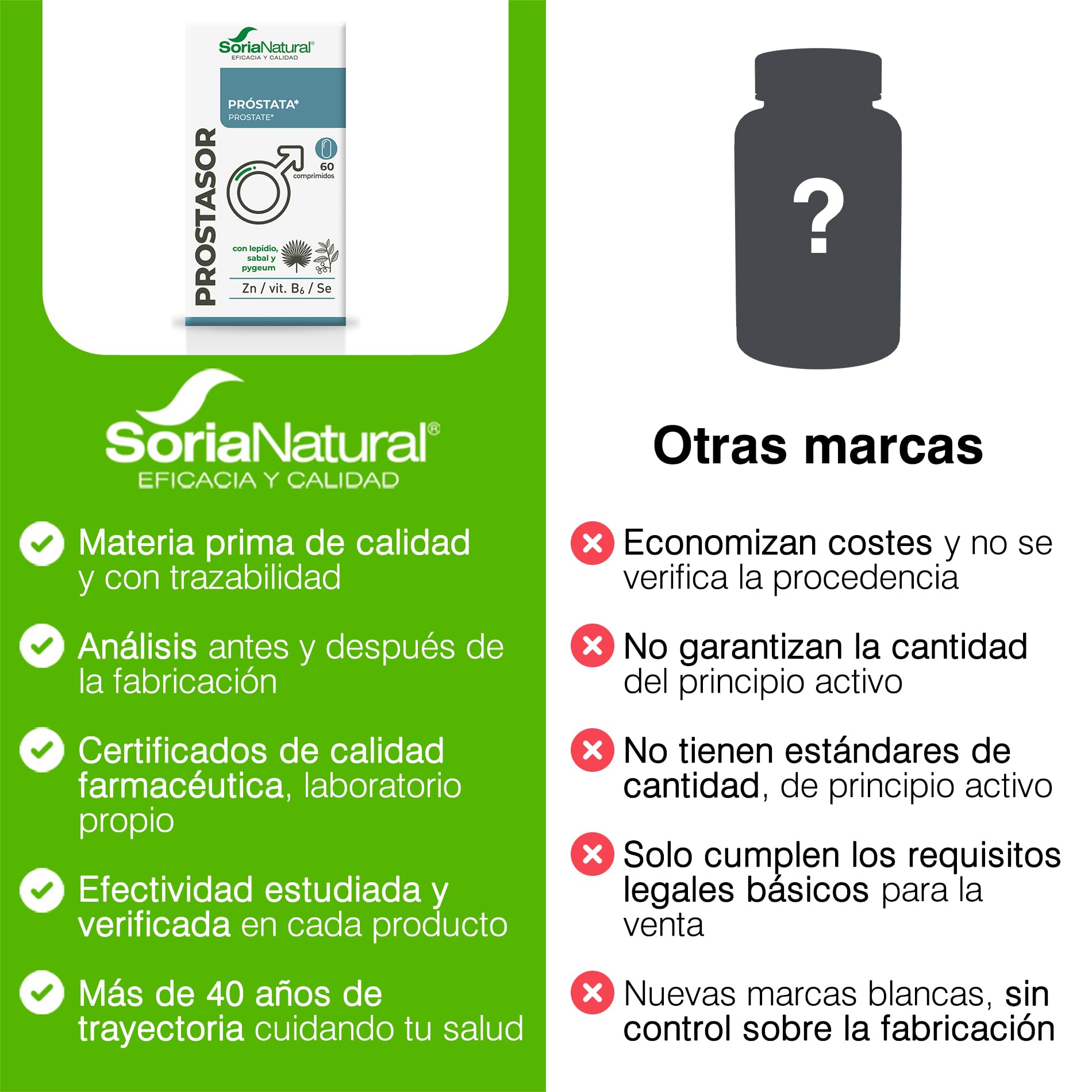 soria-natural-prostasor-1055-mg-60-comprimidos-salud-prost-tica-y-bienestar-masc image 6