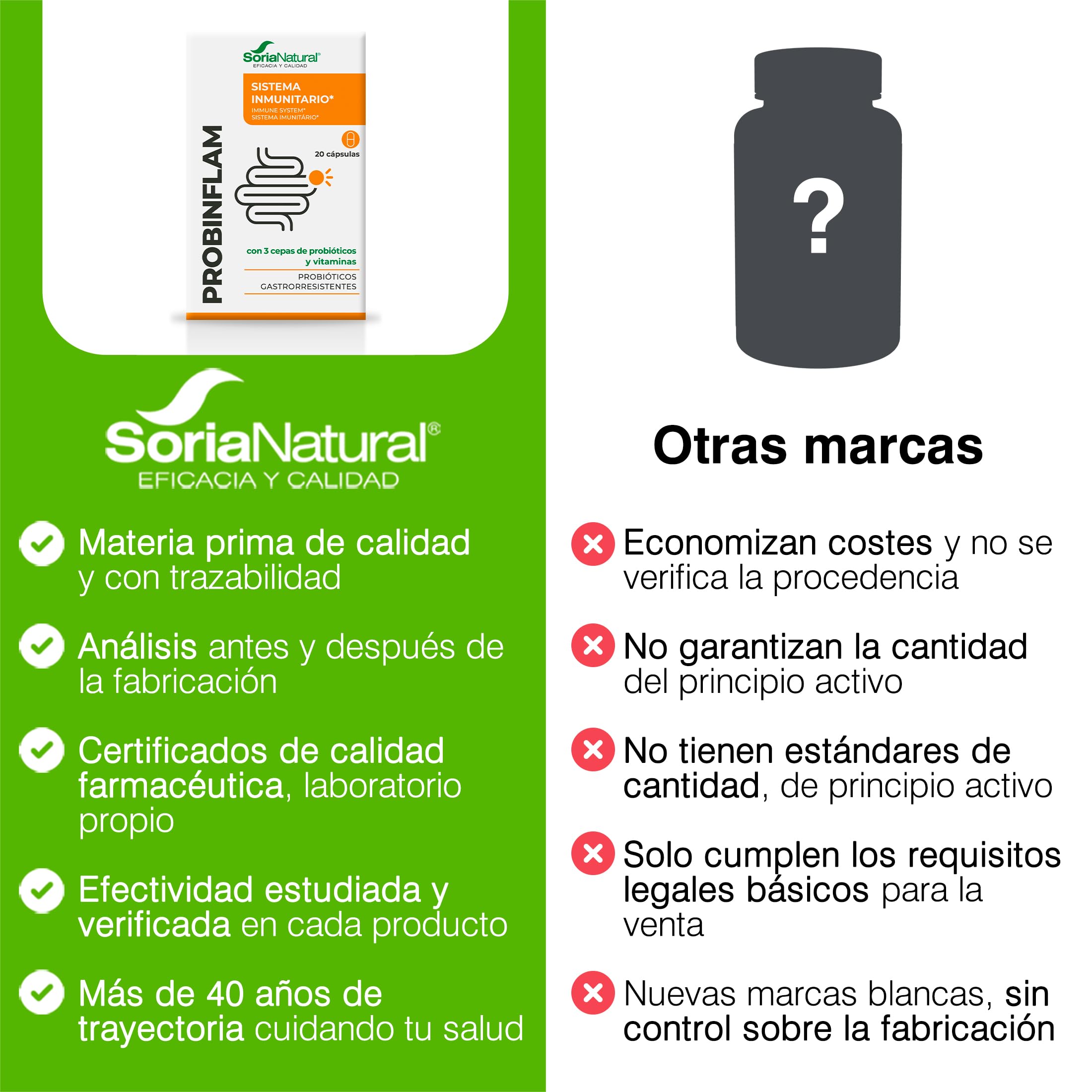 soria-natural-probinflam-450-mg-20-c-psulas-probi-ticos-y-vitaminas-para-la-muco image 6