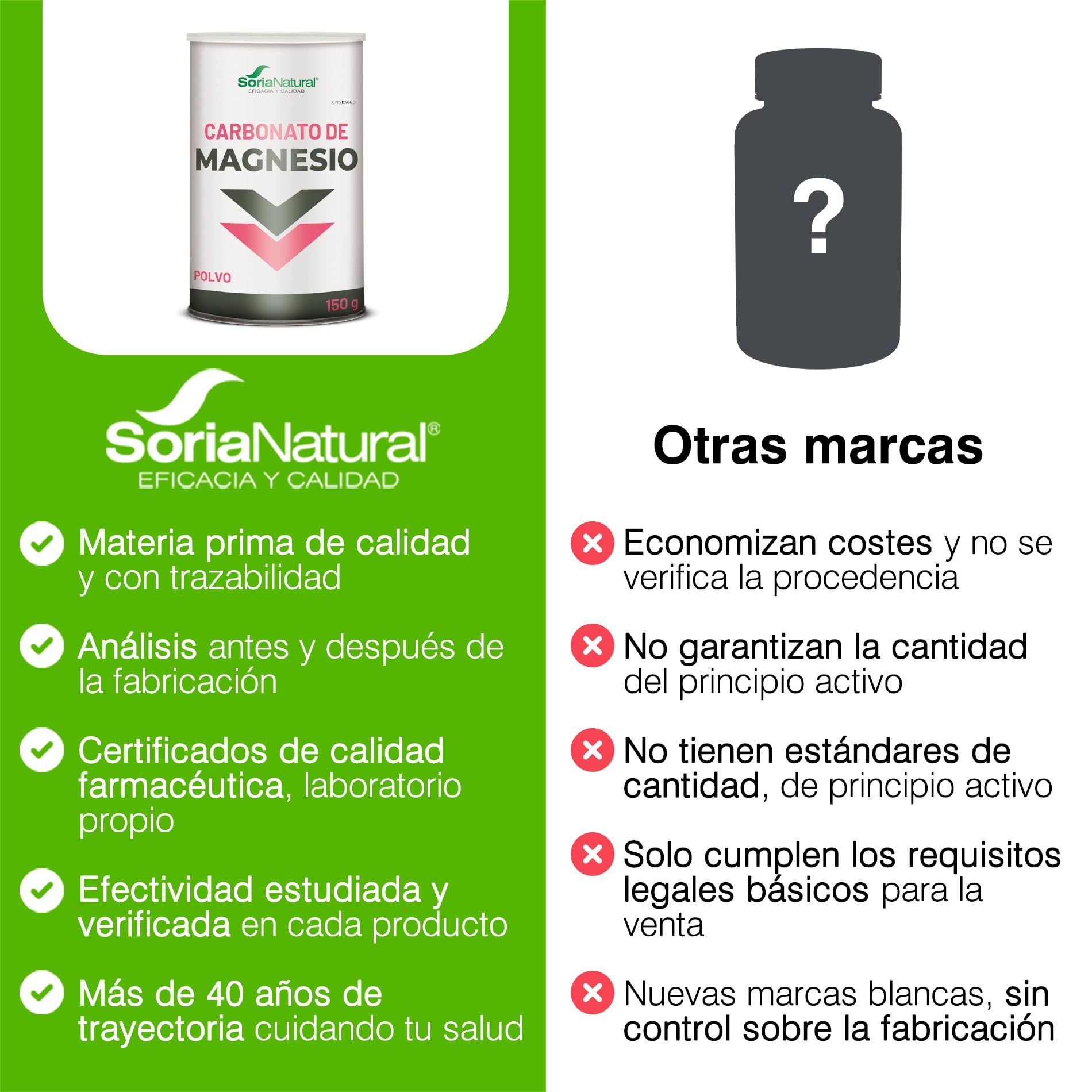 soria-natural-carbonato-de-magnesio-150-g-en-polvo image 6