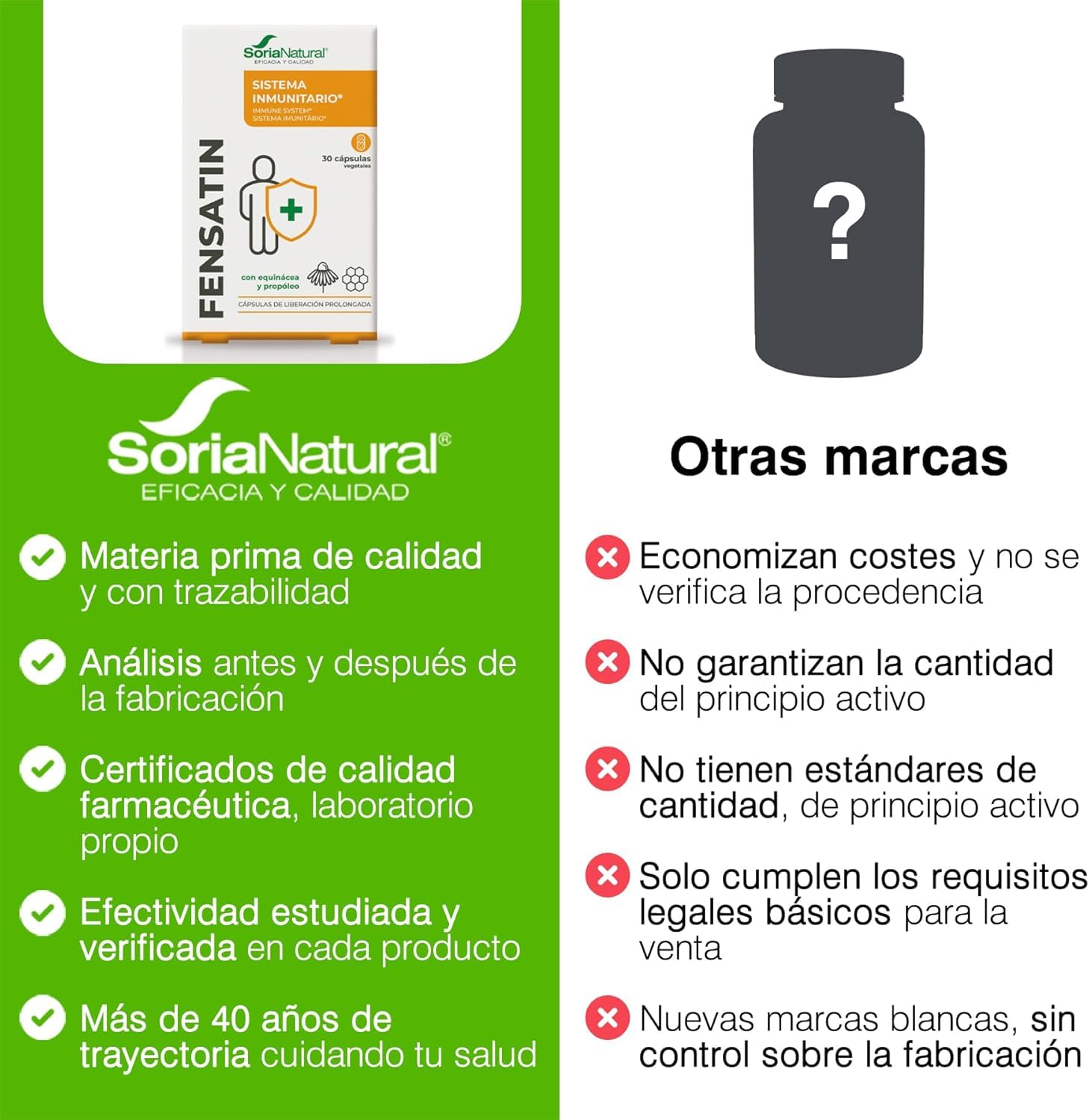 soria-natural-fensat-n-prop-leo-con-equin-cea-para-reforzar-el-sistema-inmune-30 image 6