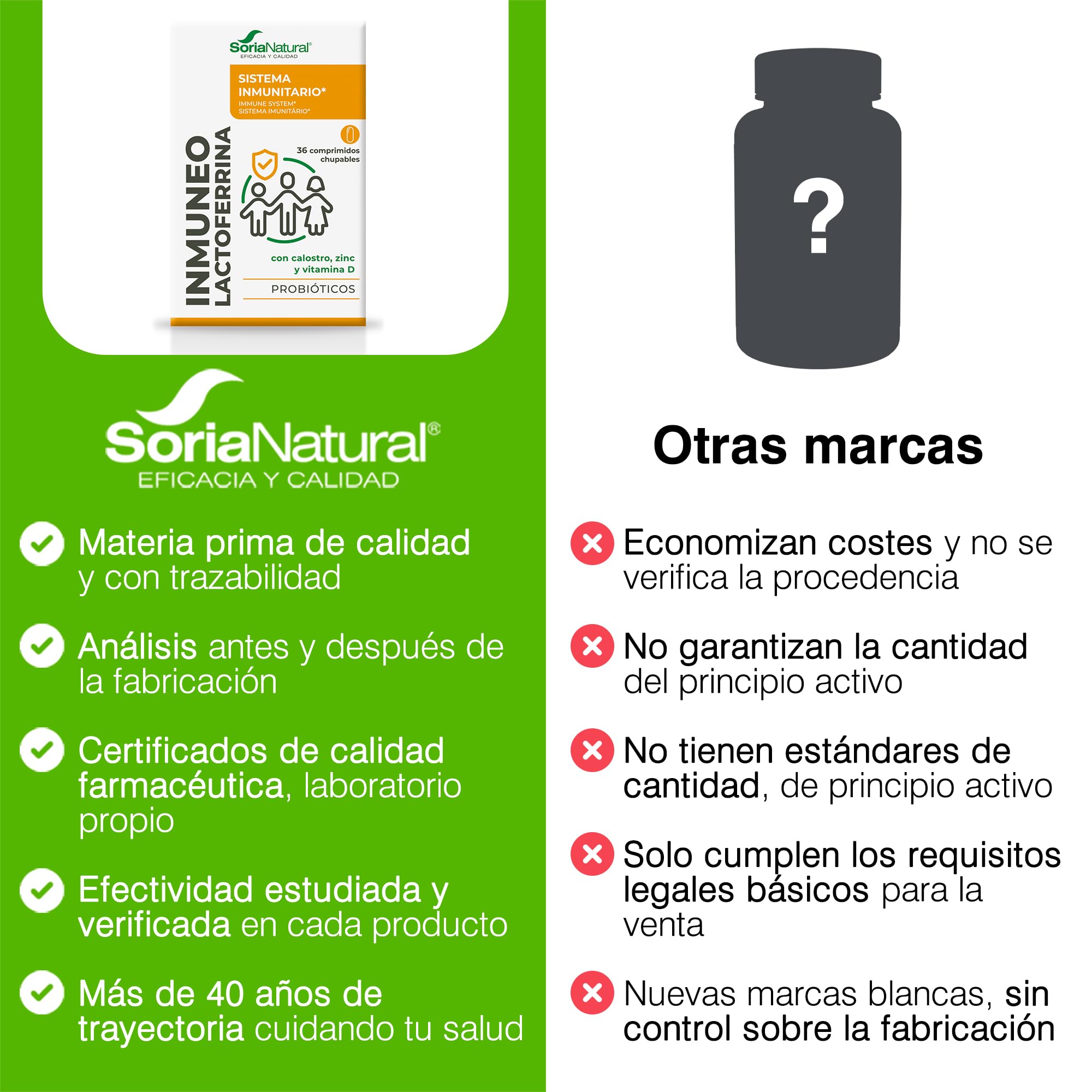 soria-natural-inmuneo-lactoferrina-900-mg-36-comprimidos image 6