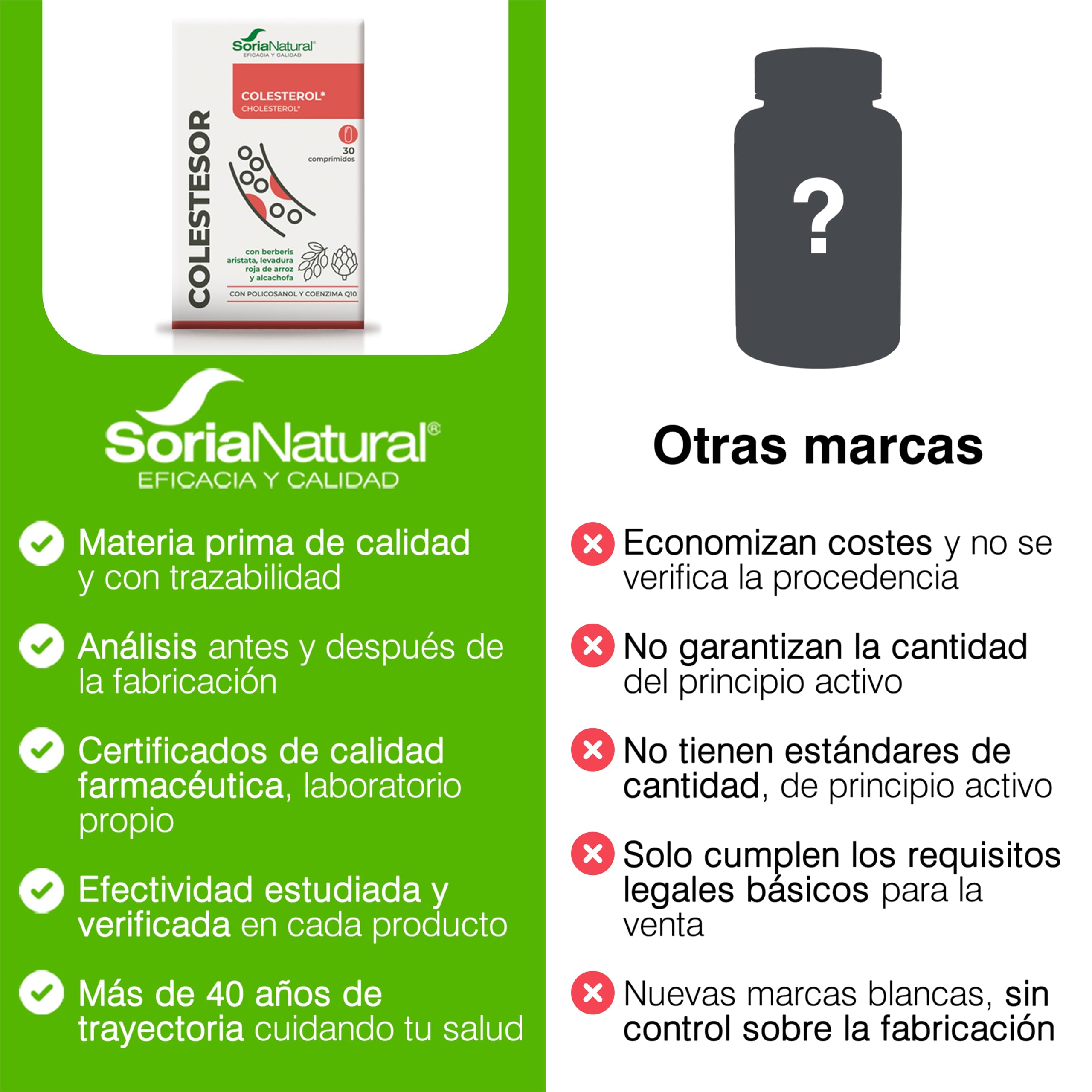 soria-natural-colestesor-con-levadura-roja-de-arroz-pack-2-unidades-con-monacoli image 6