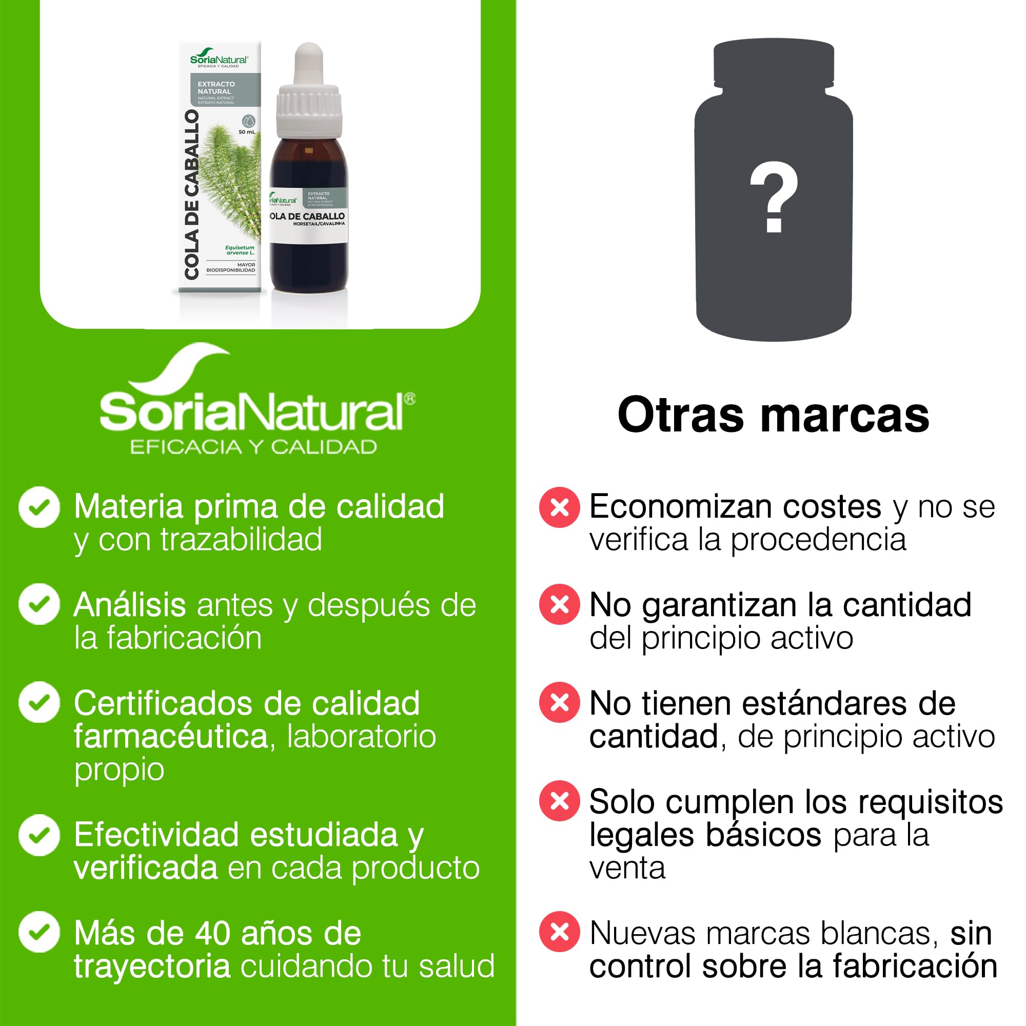 soria-natural-extracto-de-cola-de-caballo-con-ciclodextrinas-50-ml image 6