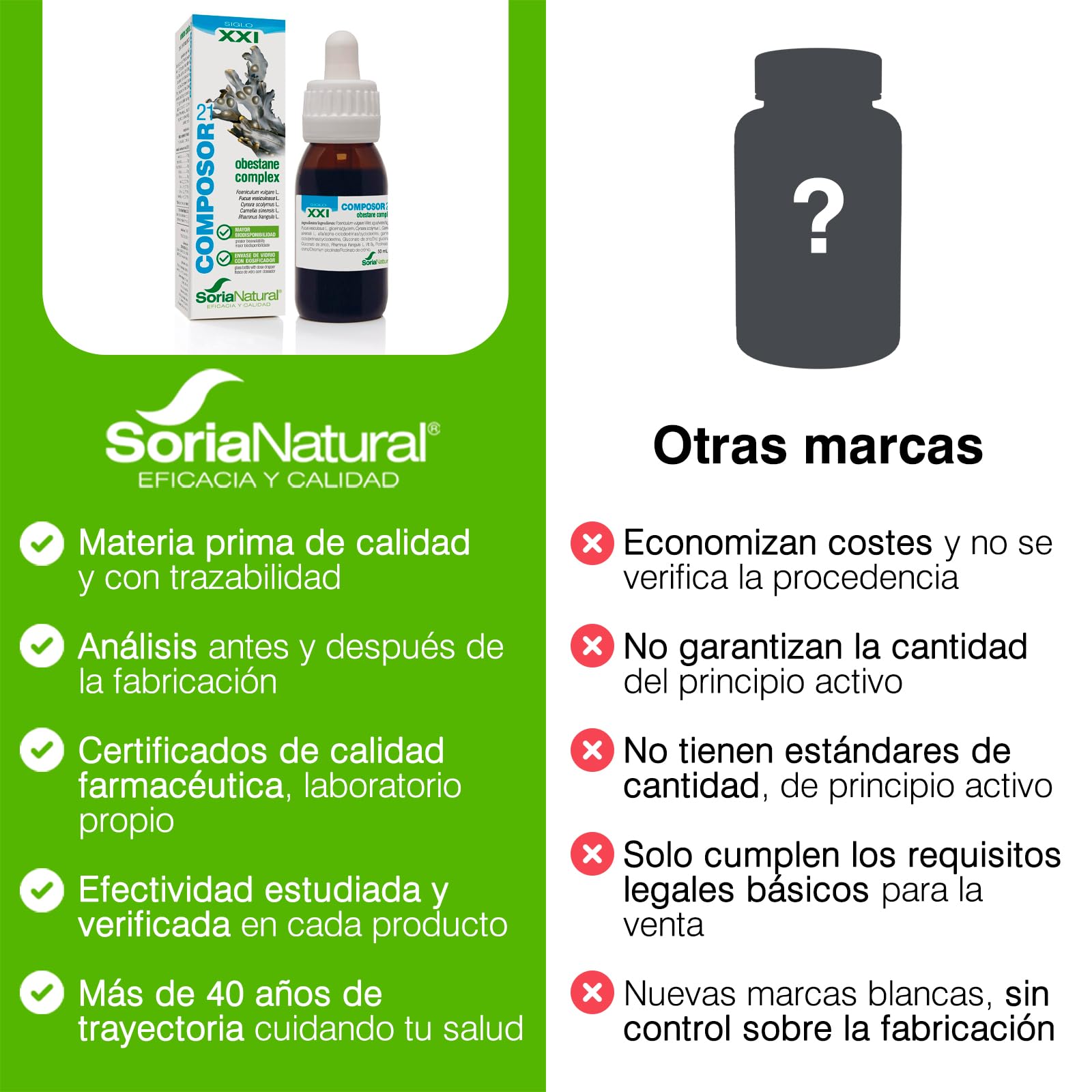 soria-natural-obestane-composor-21-50-ml-control-de-peso-depurativo-y-metabolism image 6
