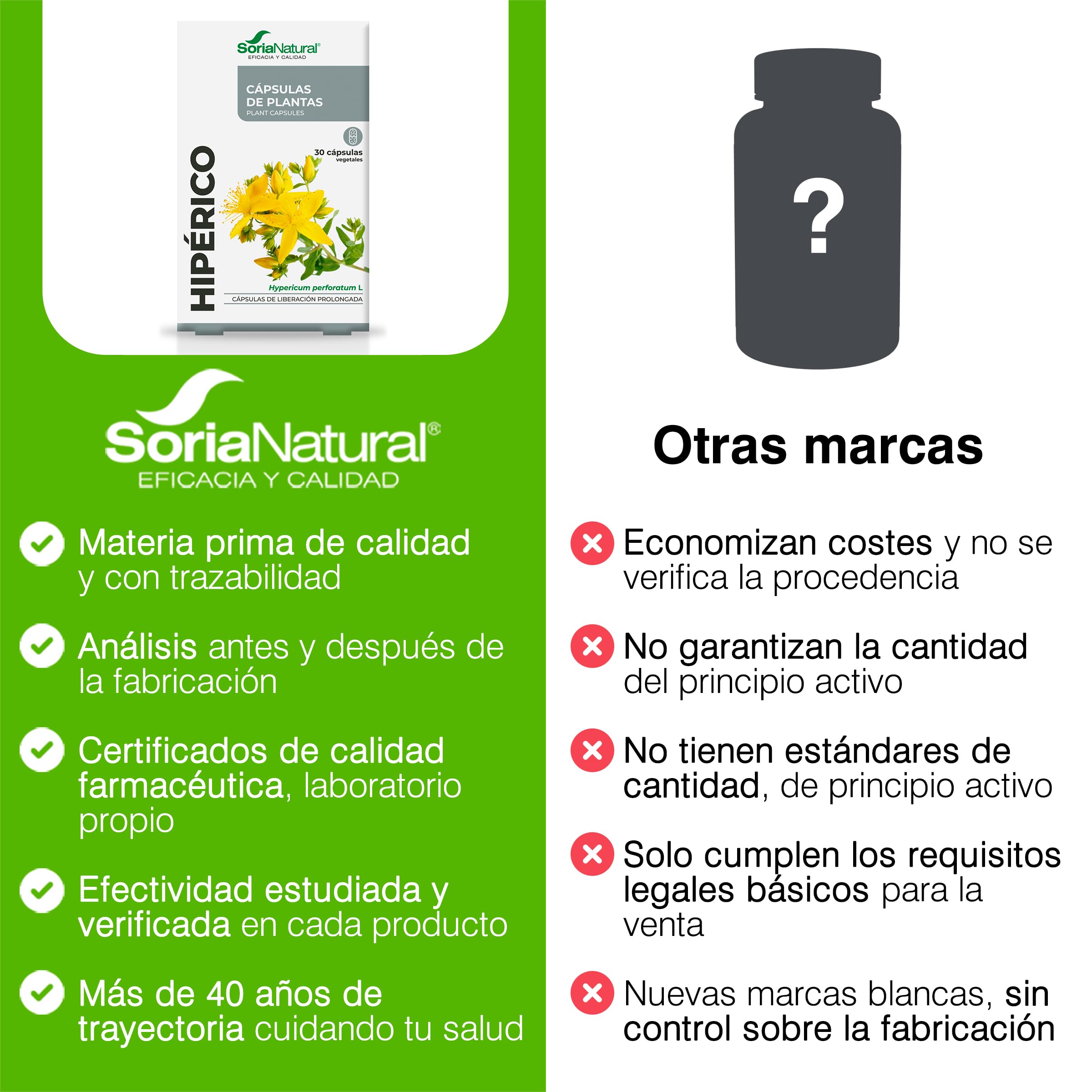soria-natural-hip-rico-690-mg-30-c-psulas-de-hierba-de-san-juan image 6