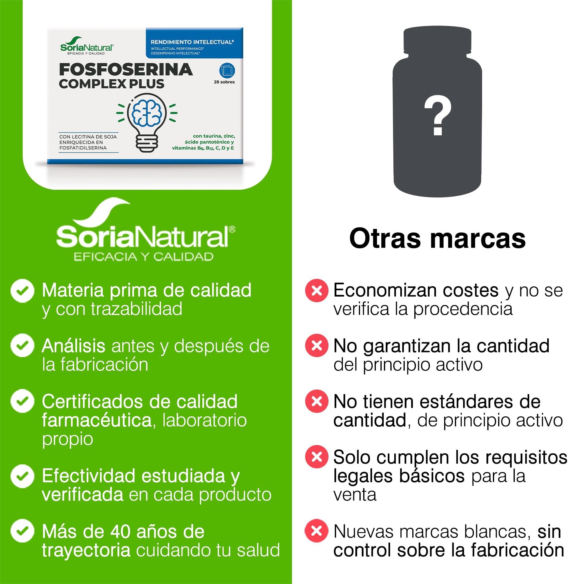 soria-natural-fosfoserina-complex-28-sobres-memoria-y-rendimiento-cerebral image 6