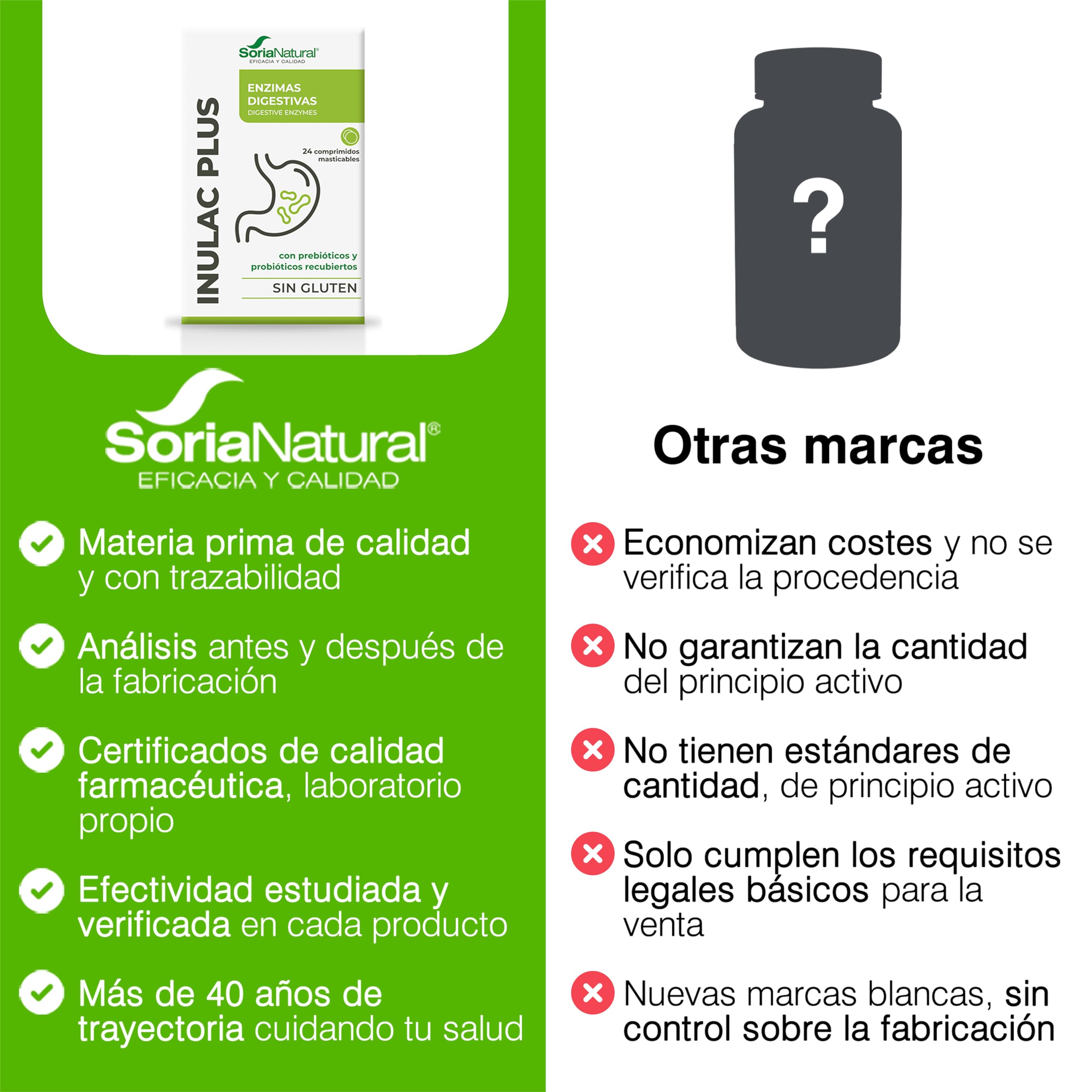 soria-natural-inulac-plus-probi-ticos-prebi-ticos-y-enzimas-digestivas-pack-2 image 6