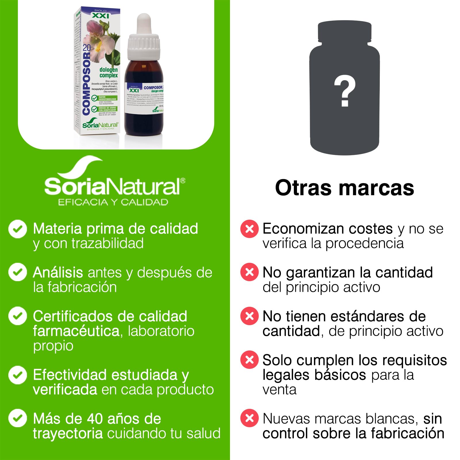 soria-natural-dologen-composor-20-50-ml image 6