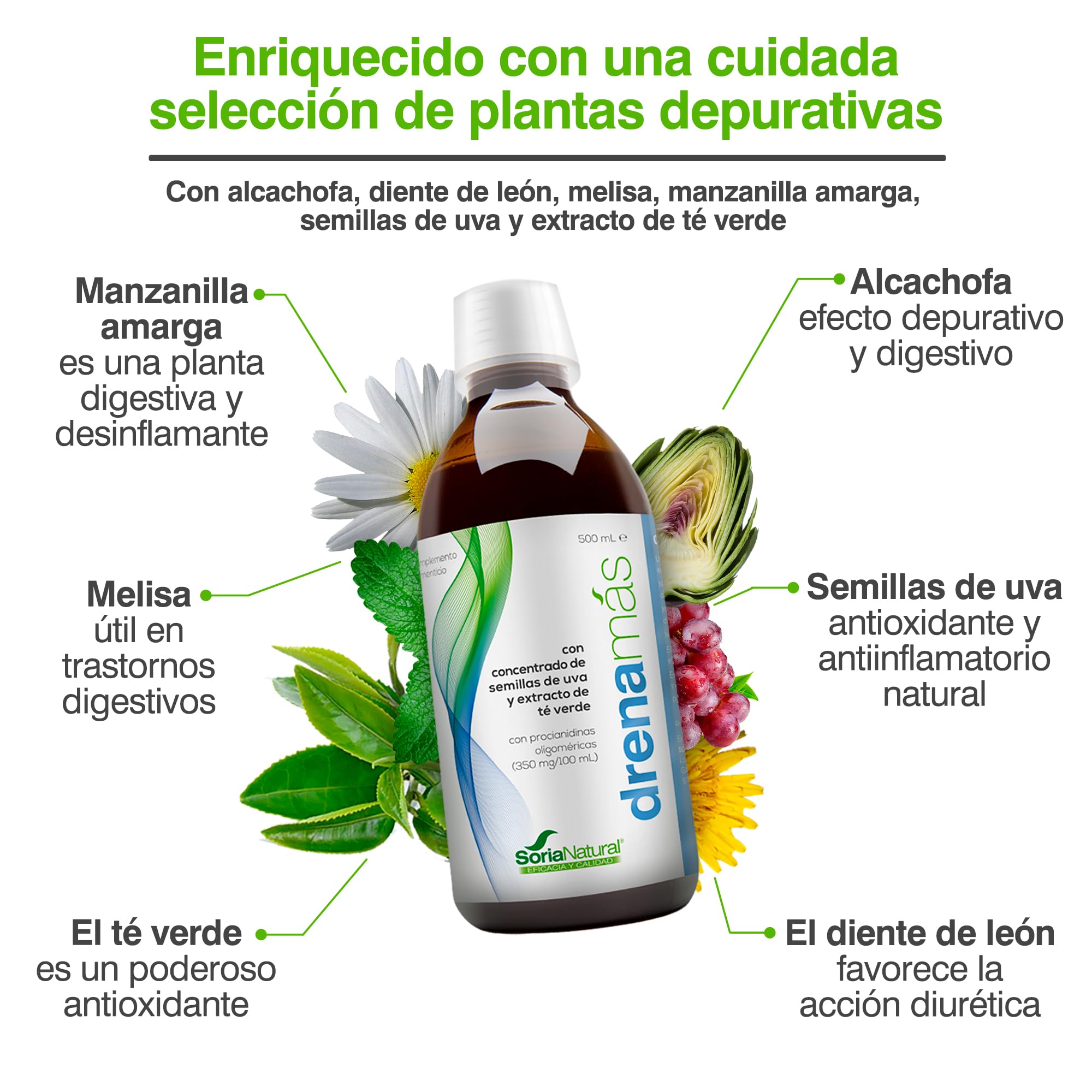 soria-natural-drenamas-soluci-n-oral-500-ml image 5