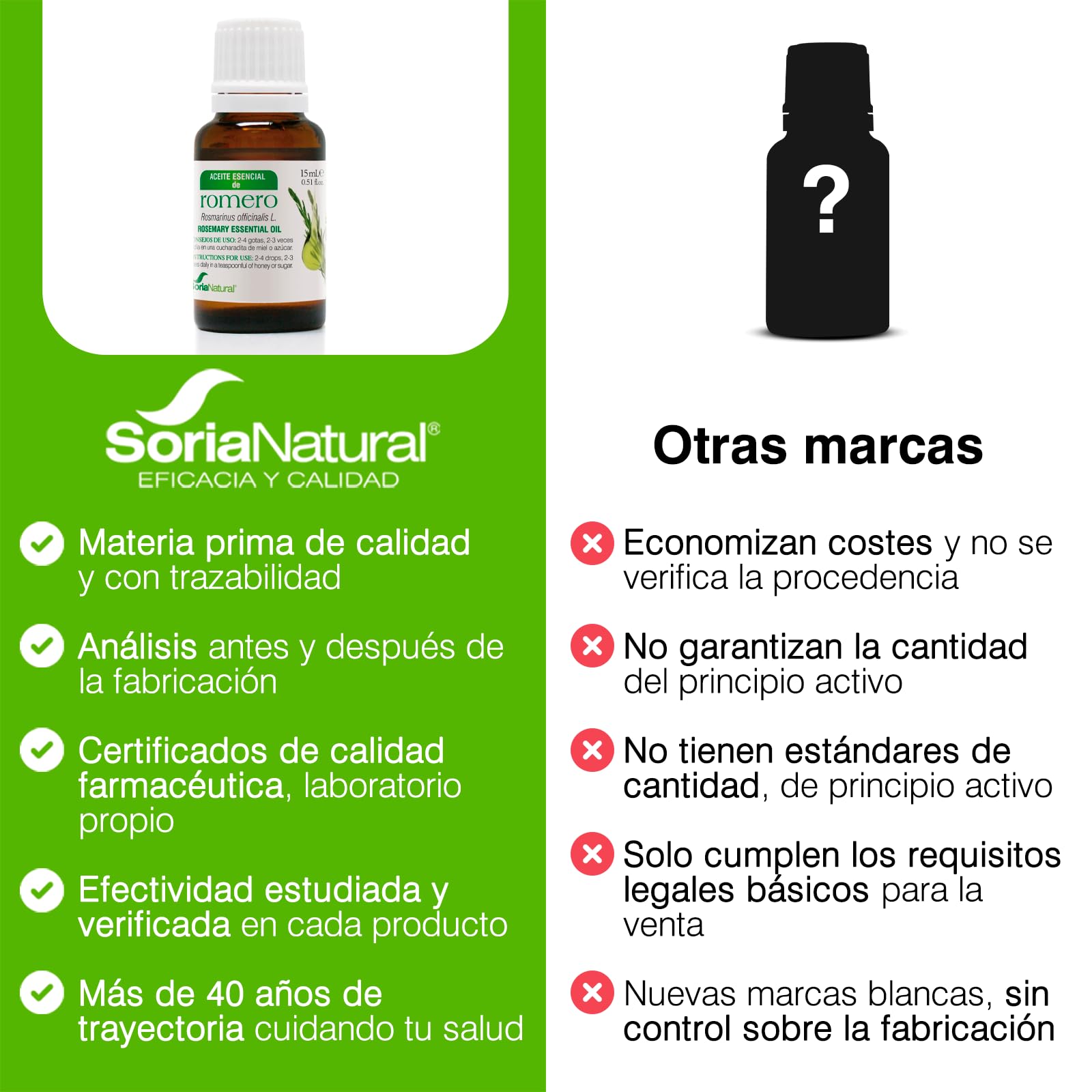 soria-natural-romero-aceite-esencial-100-puro-15-ml-con-gotero image 6