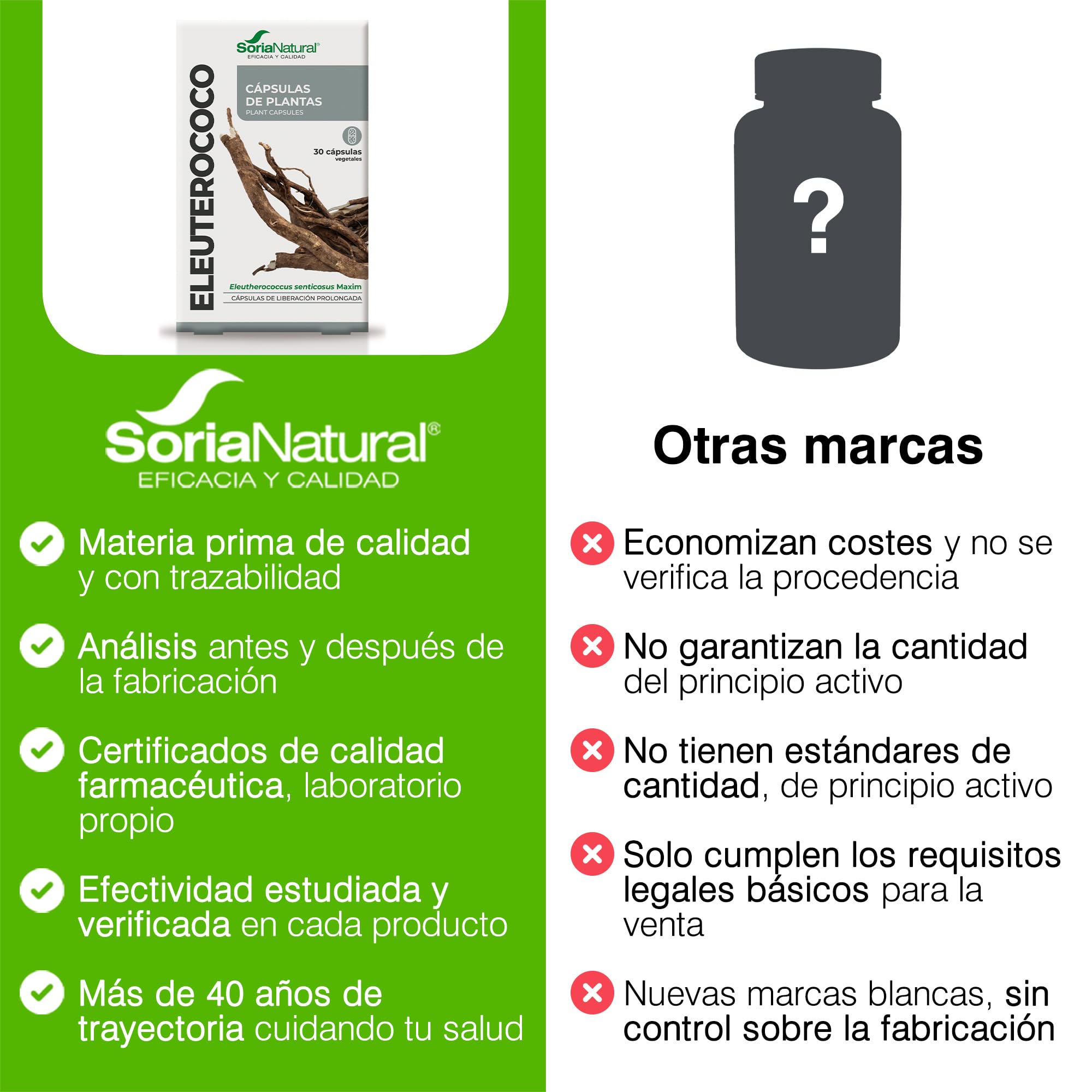 soria-natural-eleuterococo-c-psulas-690-mg-30-c-psulas image 6