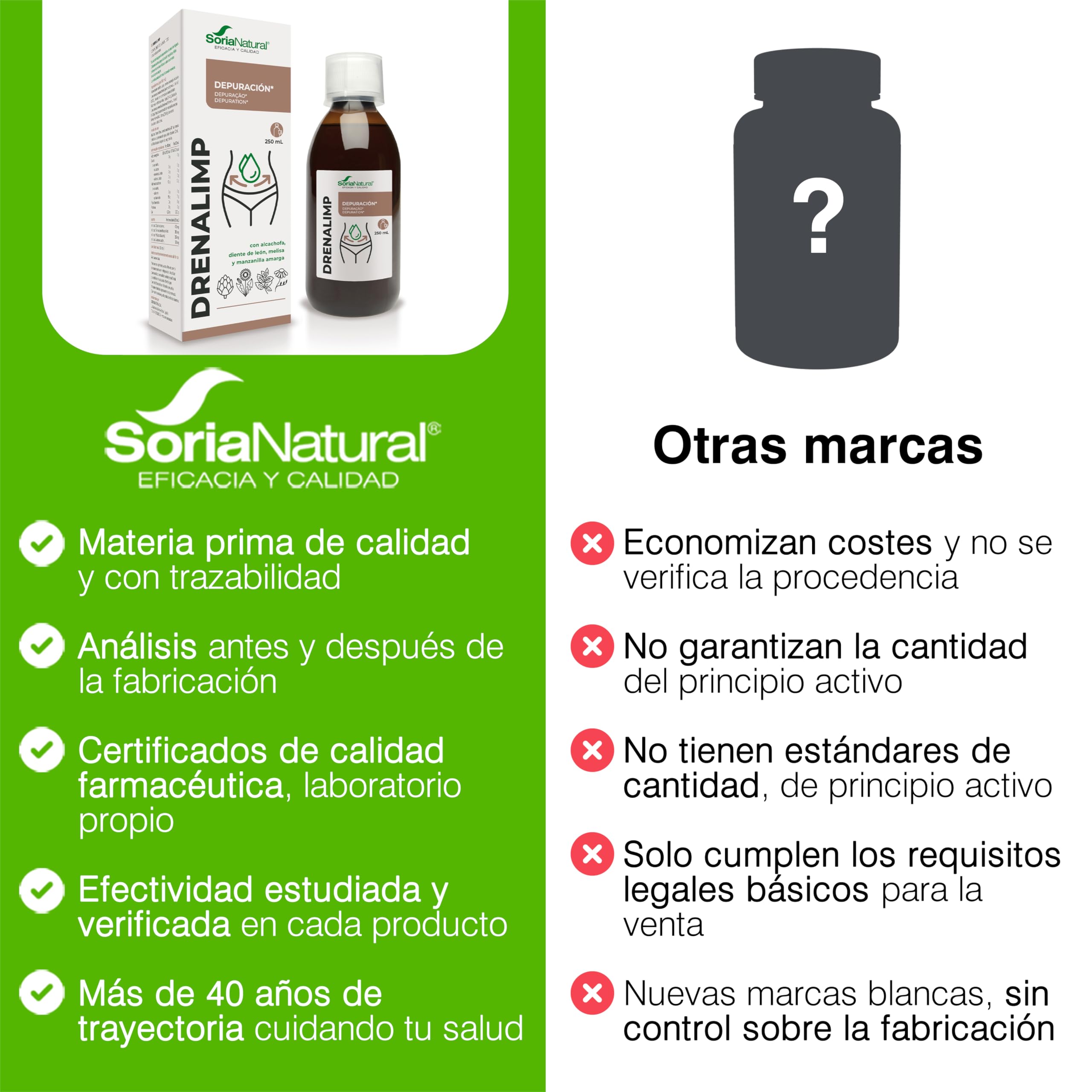 soria-natural-drenalimp-soluci-n-oral-depurativo-con-alcachofa-diente-de-le-n-me image 6