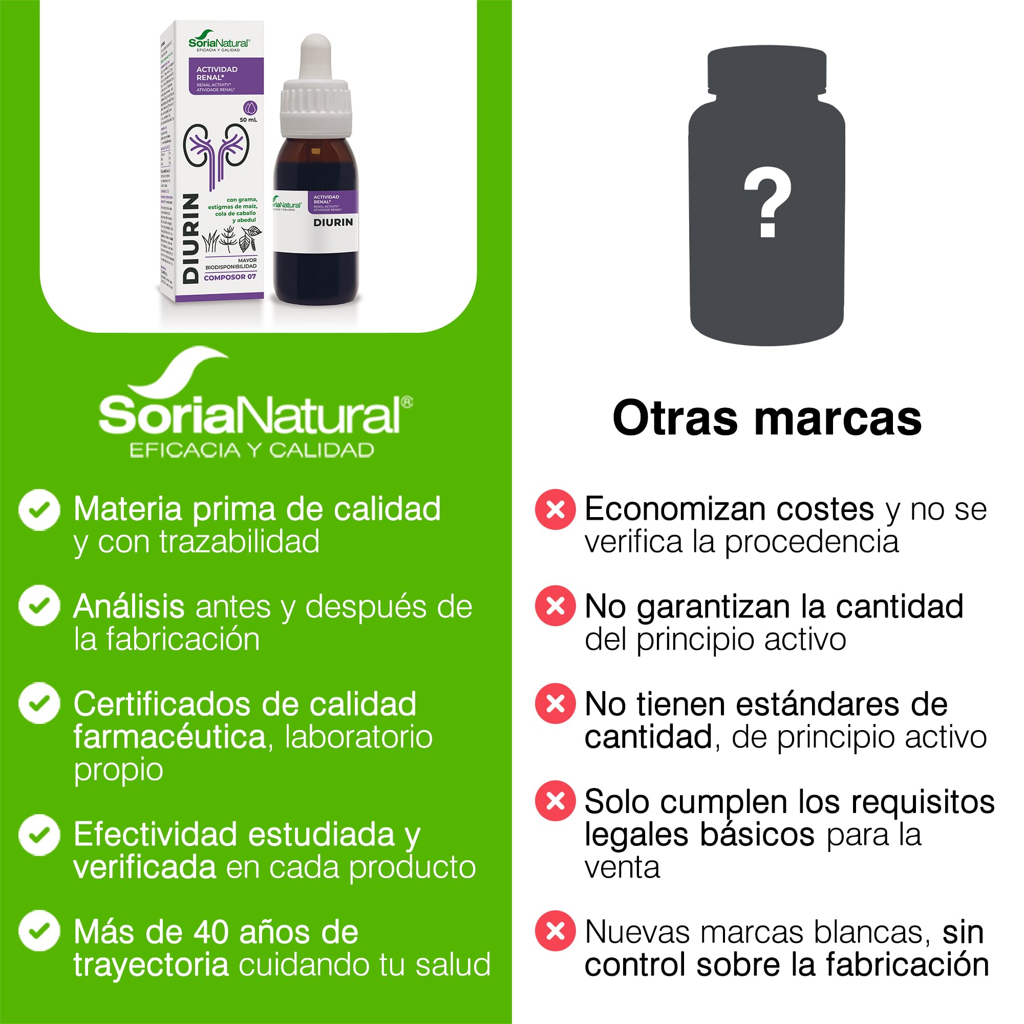 soria-natural-diurin-composor-07-50-ml-drenante-natural image 6