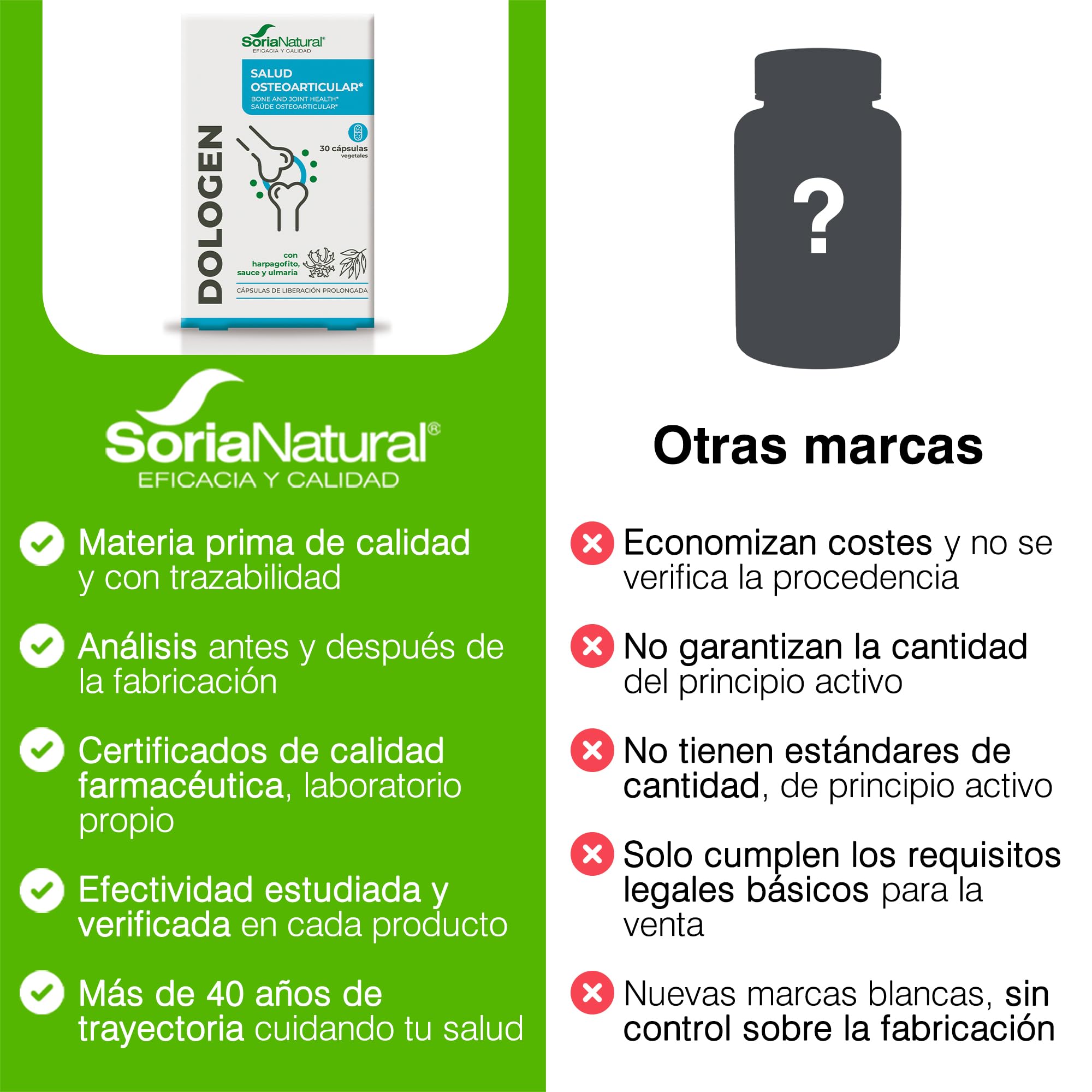 soria-natural-dologen-16-c-30-c-psulas-complemento-alimenticio-de-alta-calidad image 6