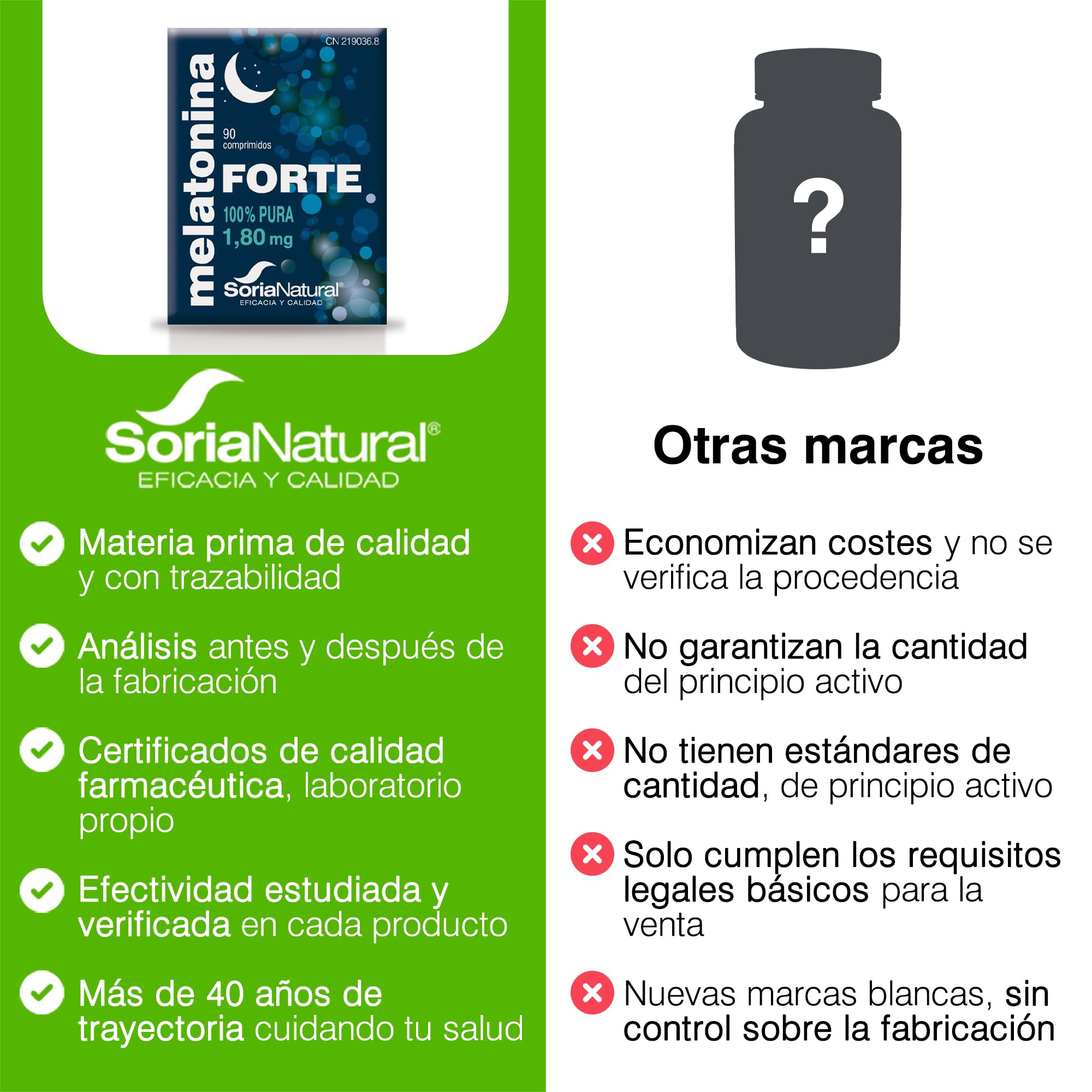soria-natural-melatonina-forte-pack-3-cajas-de-90-comprimidos-para-dormir-profun image 6