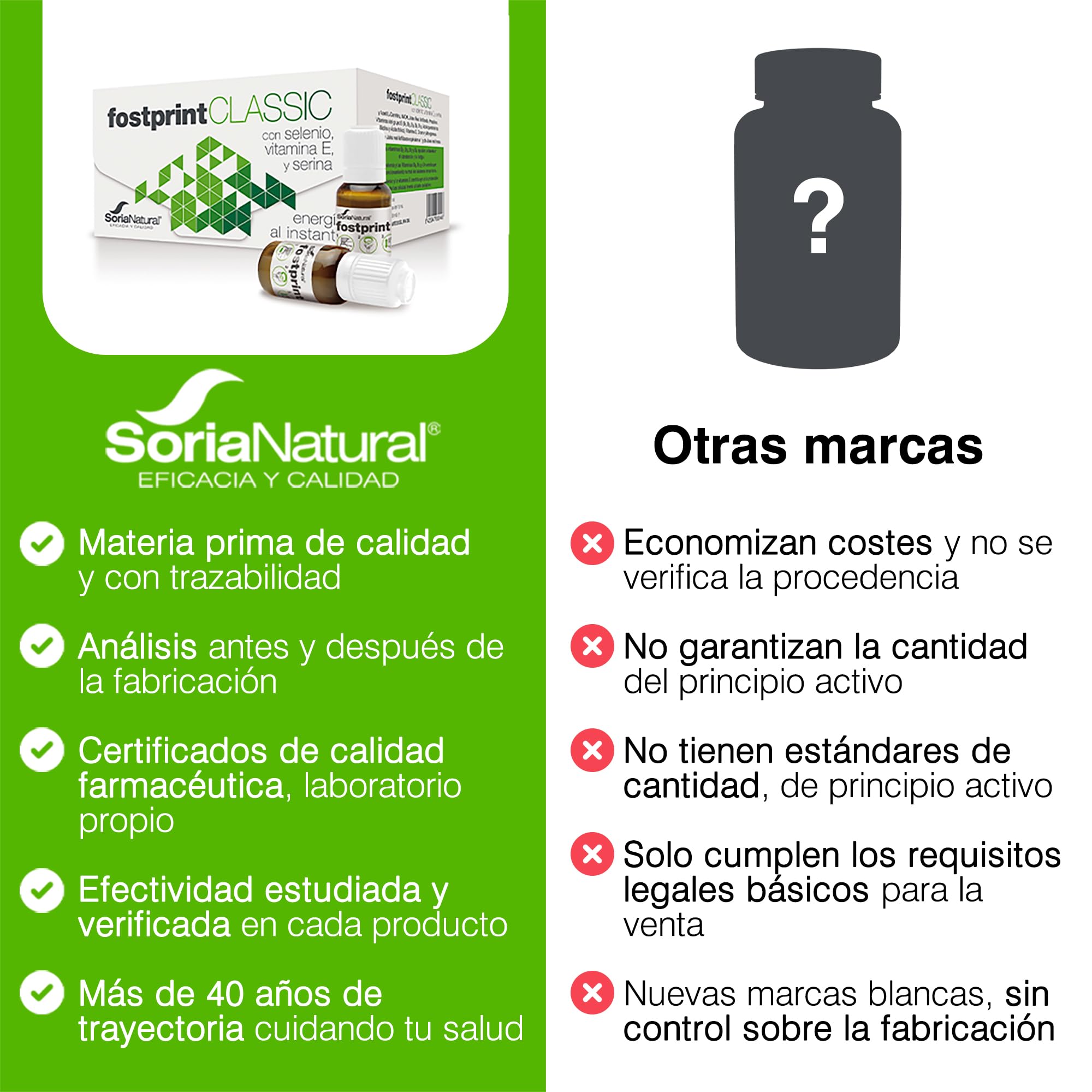 soria-natural-fostprint-classic-1-vial-de-15-ml-con-vitaminas-b-jalea-real-y-nad image 6