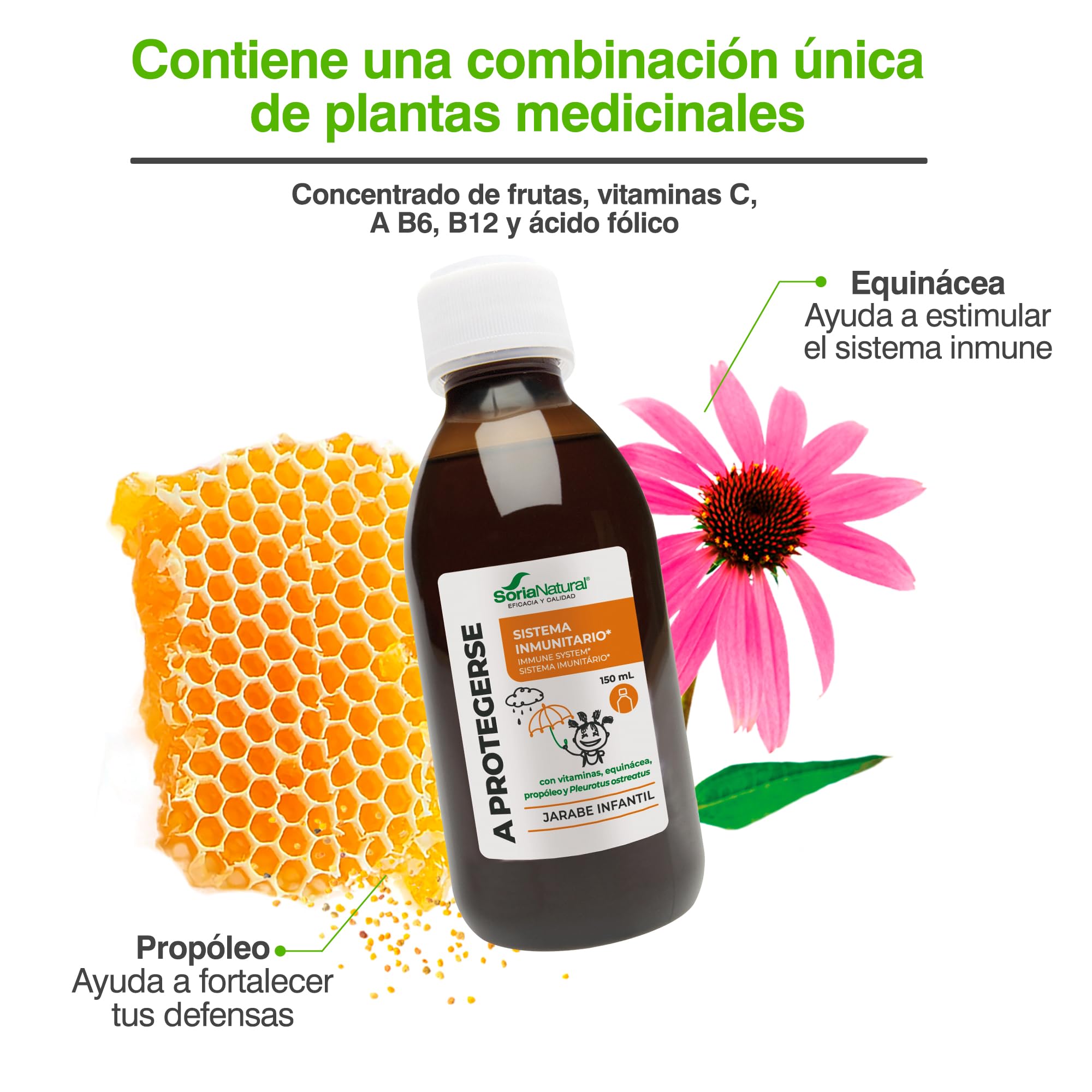 soria-natural-jarabe-para-ni-os-a-protegerse-150-ml image 5