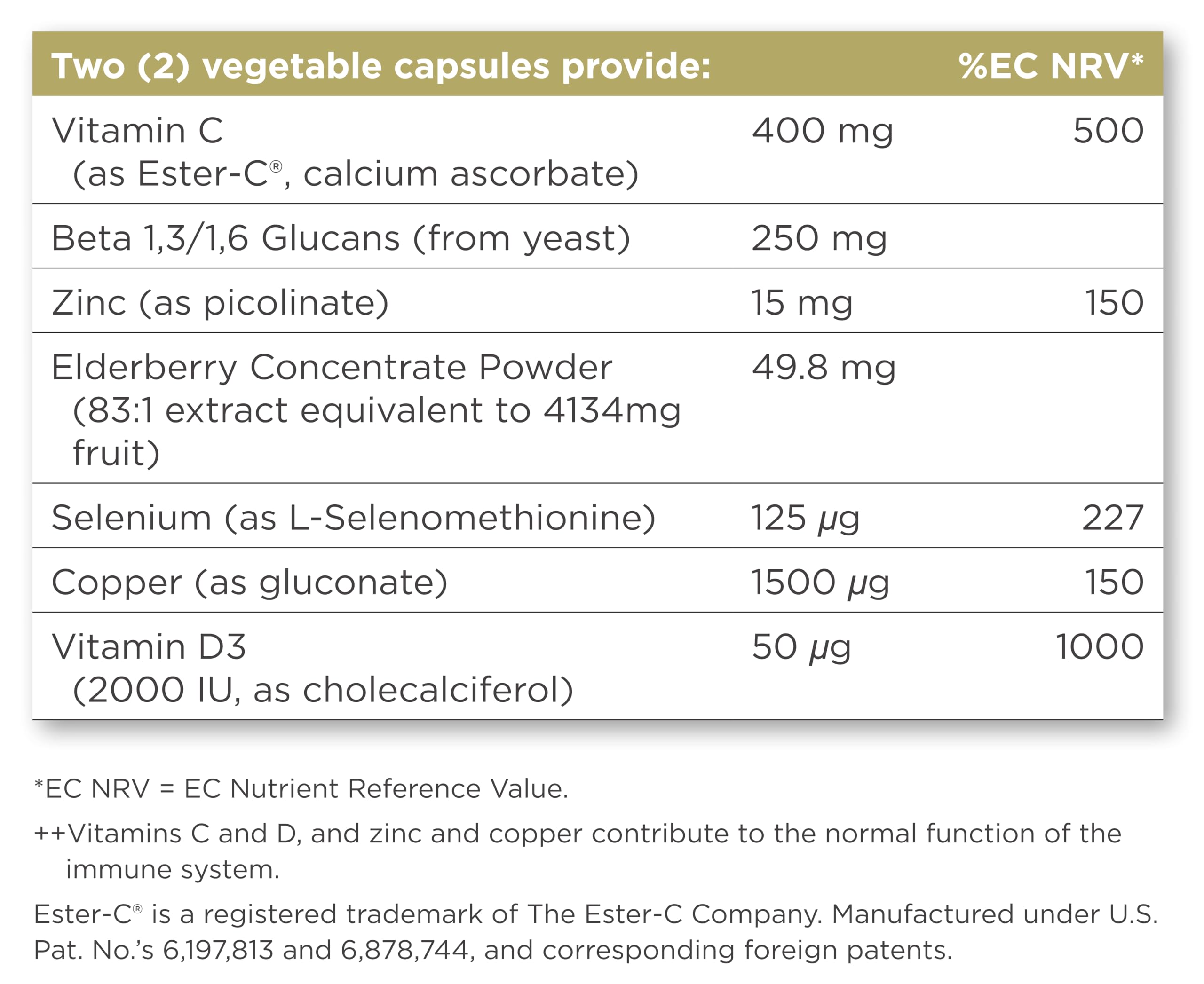 solgar-beta-glucanos-inmune-complex-con-sa-co-c-psulas-vegetales-60-unidades image 2