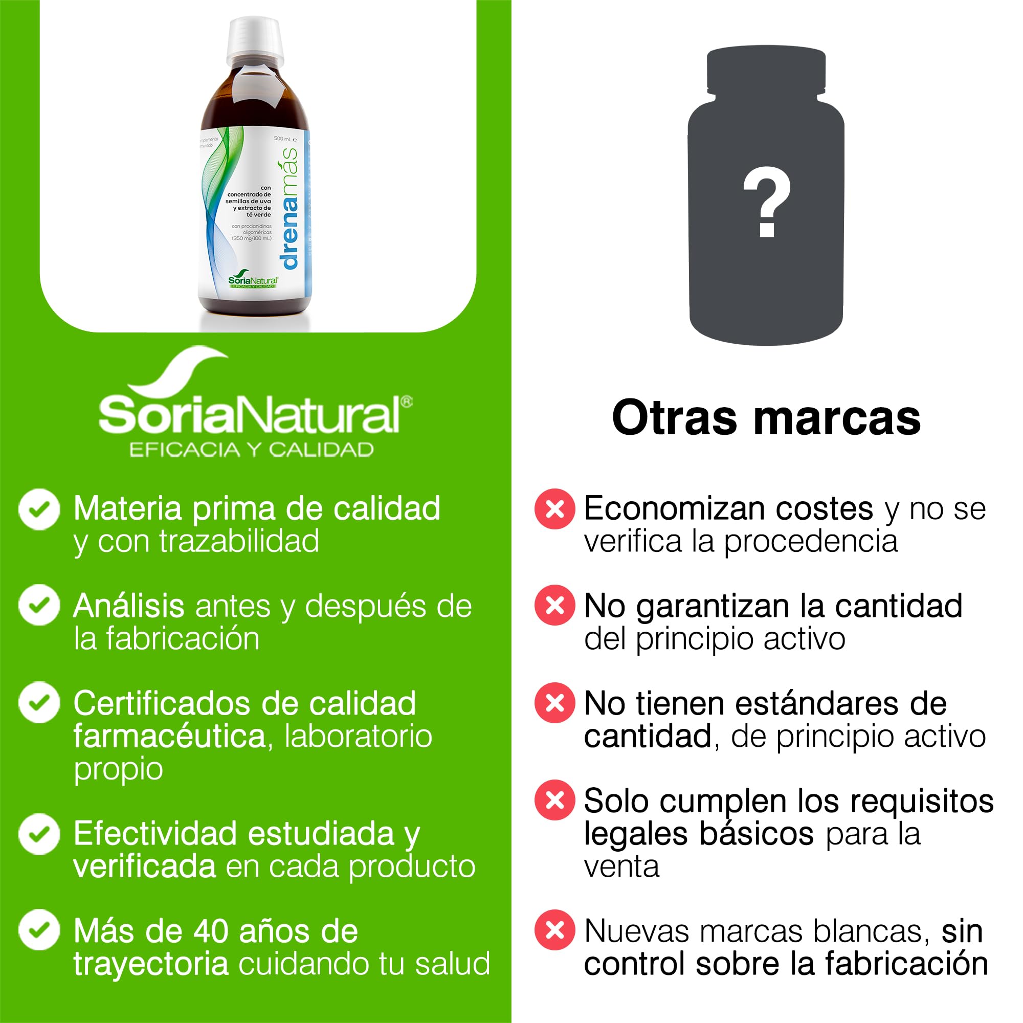 soria-natural-drenamas-soluci-n-oral-500-ml image 6