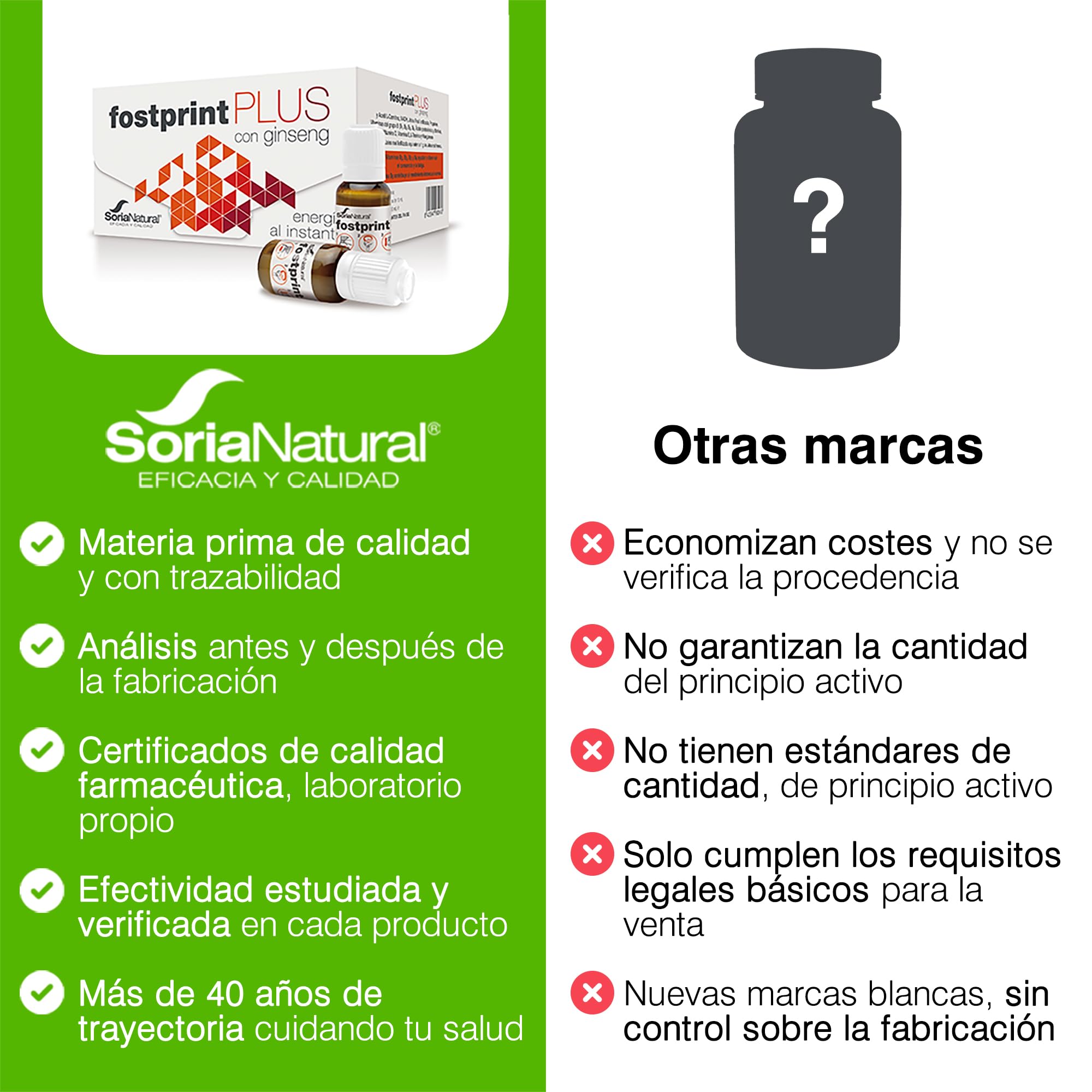 soria-natural-fostprint-plus-con-ginseng-20-viales-de-15-ml image 6