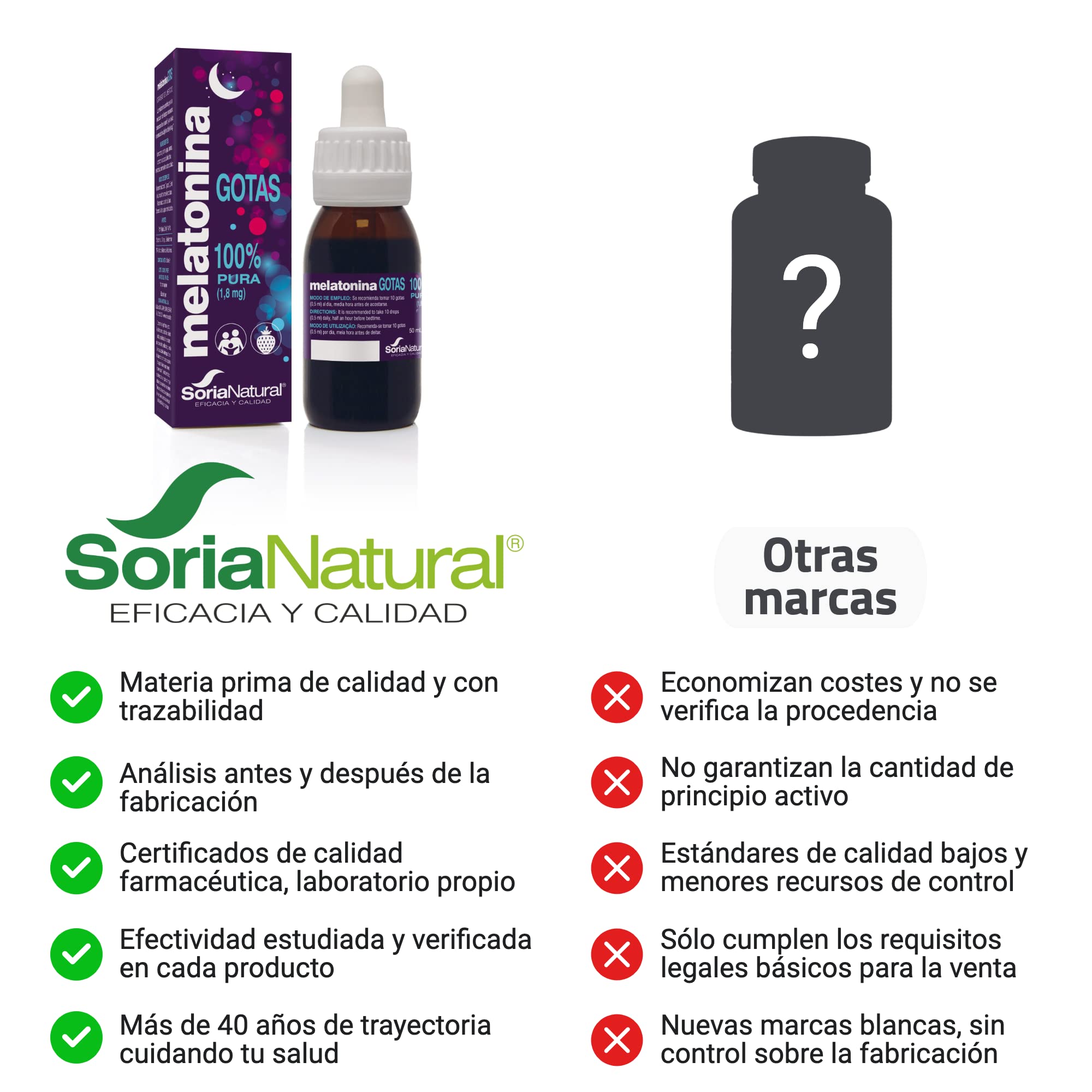 soria-natural-melatonina-pura-gotas-1-8-mg-50-ml-sabor-fresa-para-ni-os-y-adulto image 6