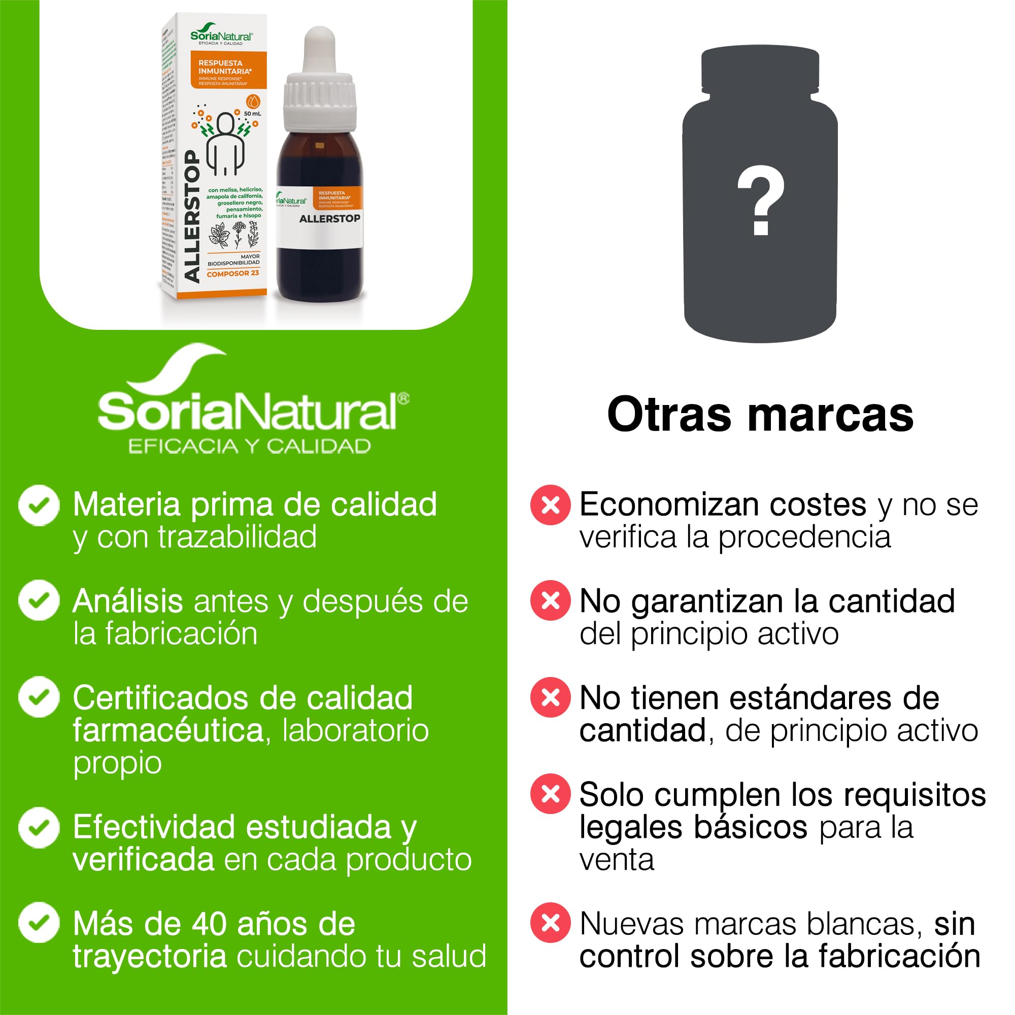 soria-natural-composor-23-allerstop-50-ml-f-rmula-con-melisa-amapola-de-californ image 6