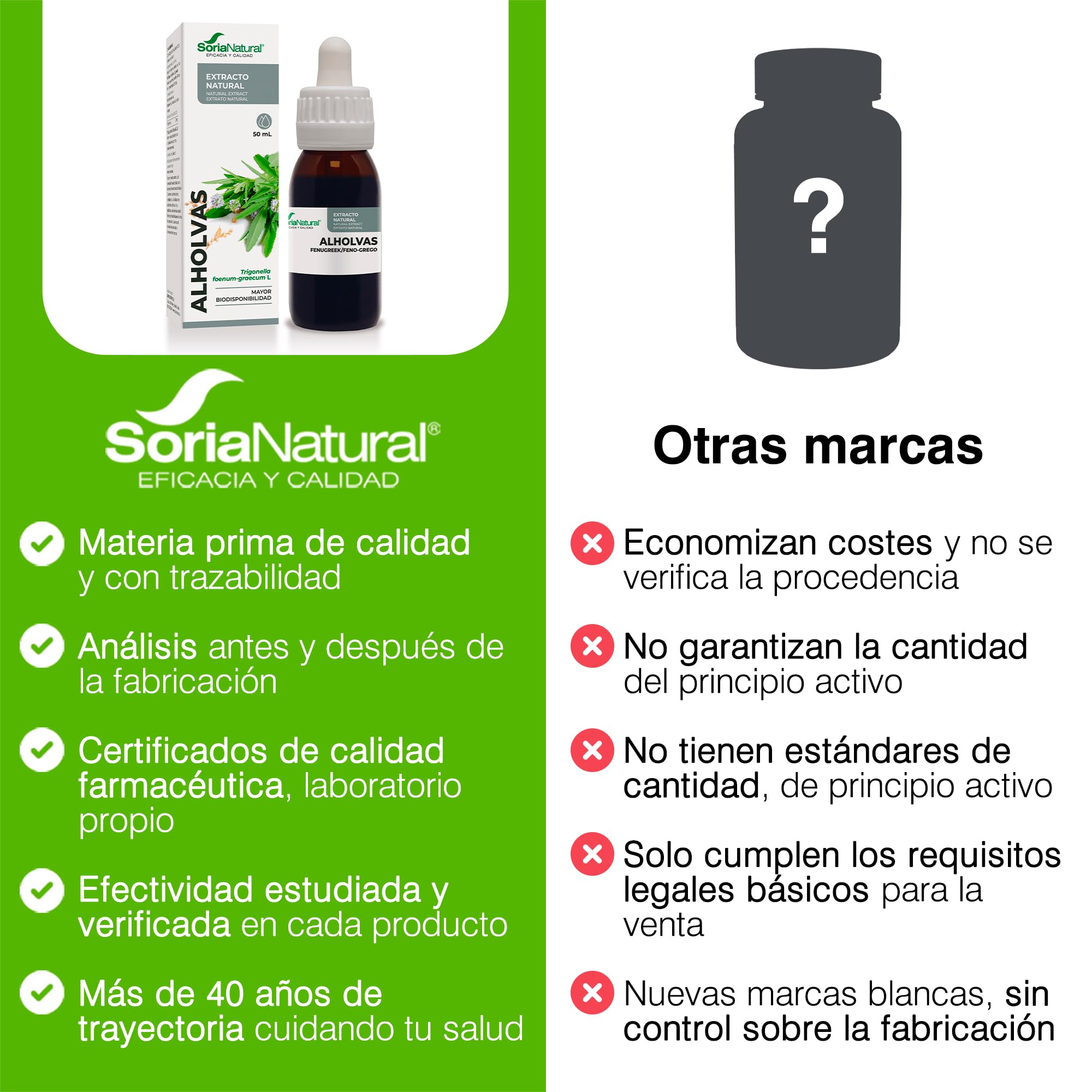 soria-natural-extracto-de-alholva-50-ml image 6