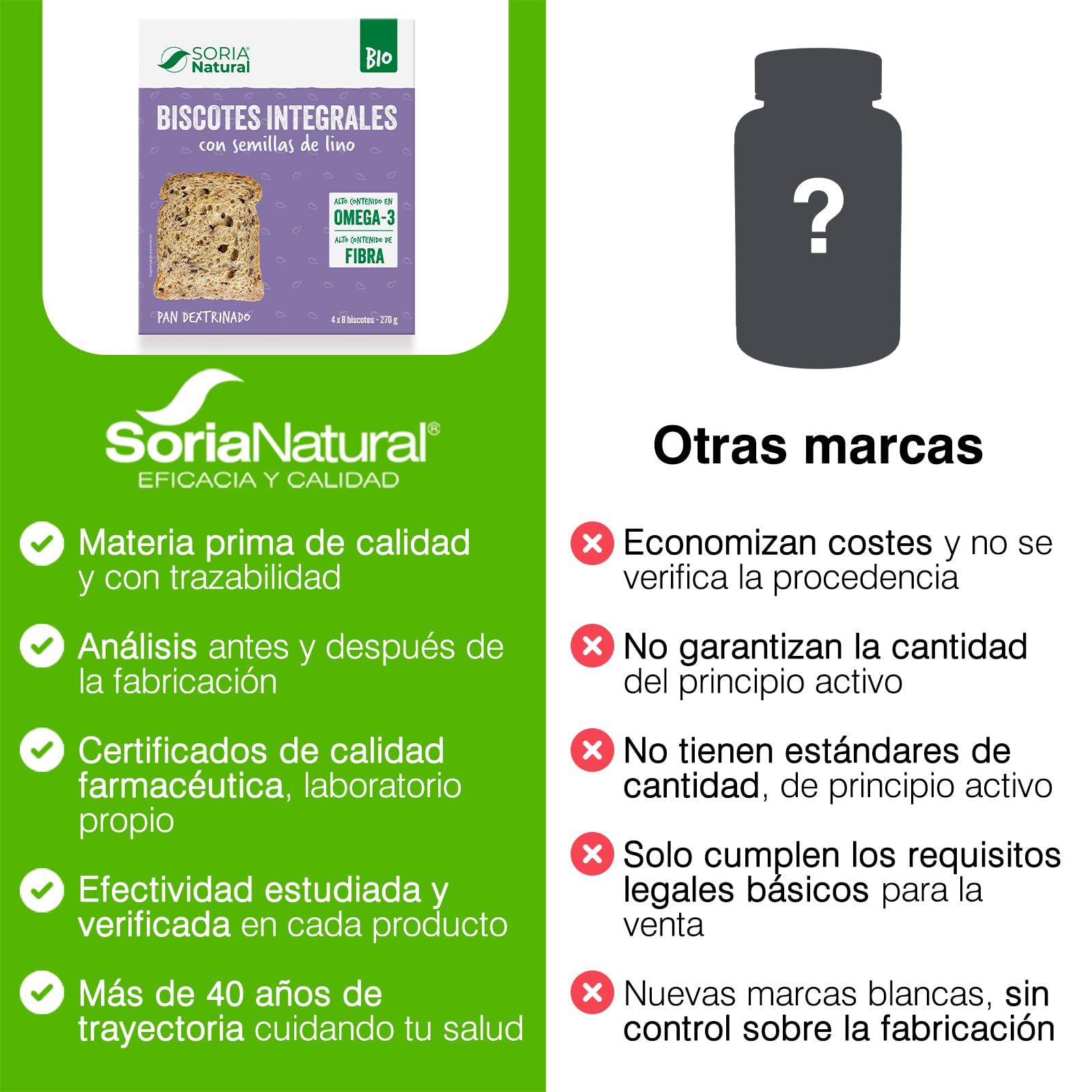 soria-natural-biscotes-integrales-con-semillas-de-lino-270-g-4-paquetes image 7